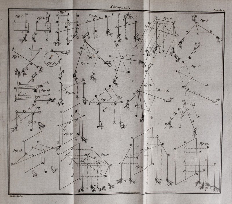 /’/a/tr/te /. /> g • Fm^ j. Fiy.S ù'/ii/Zd’ Sr/z/^f, F (4/. 3. A