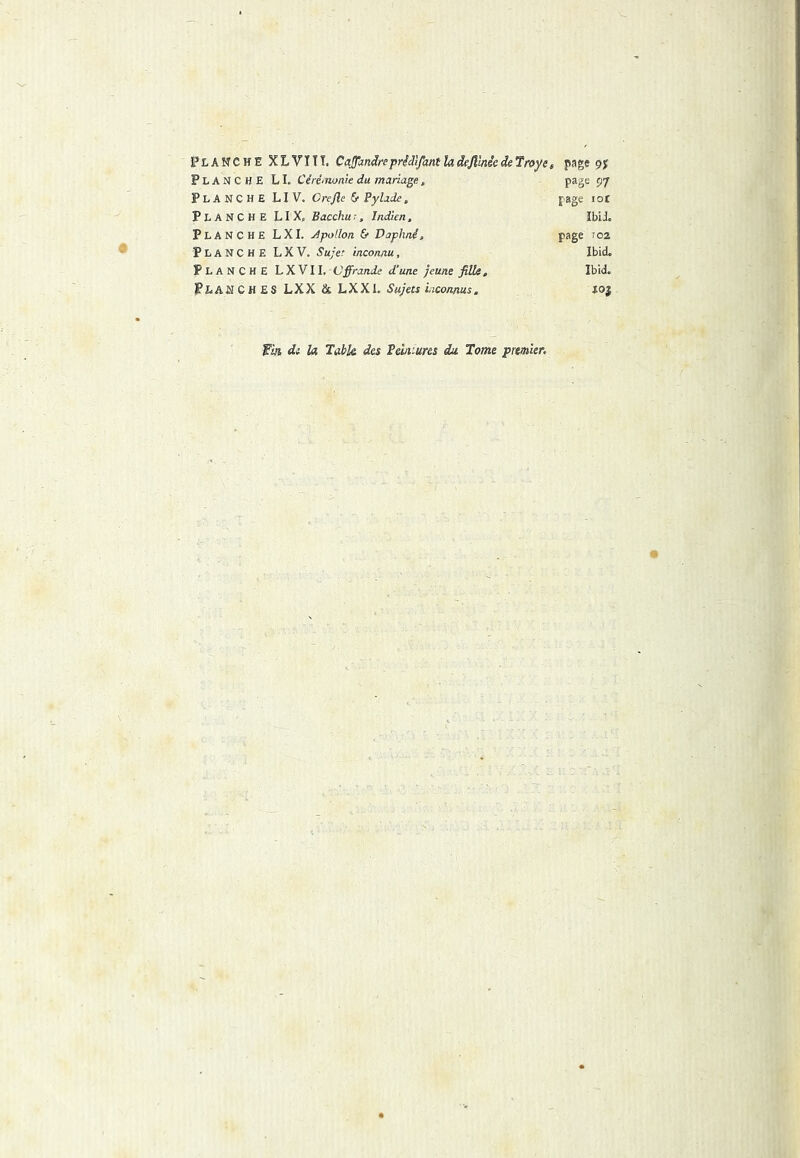 PlAMCHE XLVITî. CaJandreprédlfantîadefllniedeTroyca page 95: Planche LI. Cérêinonîe du mariage, page 97 Planche LIV. Crejîe & Pyîade, page lor Planche LIX, Bacchu, Indien. ïbiJ. Planche LXI. Apollon & Daphné, page 102 Planche LXV. Sujet inconnu, Ibid. Planche LXVII. Offrande d'une jeune fille, Ibid. PlaNCH ES LXX & LXXi. Sujets inconnus. 10} Tm di la Tabh des Peli-ures du Tome premier.