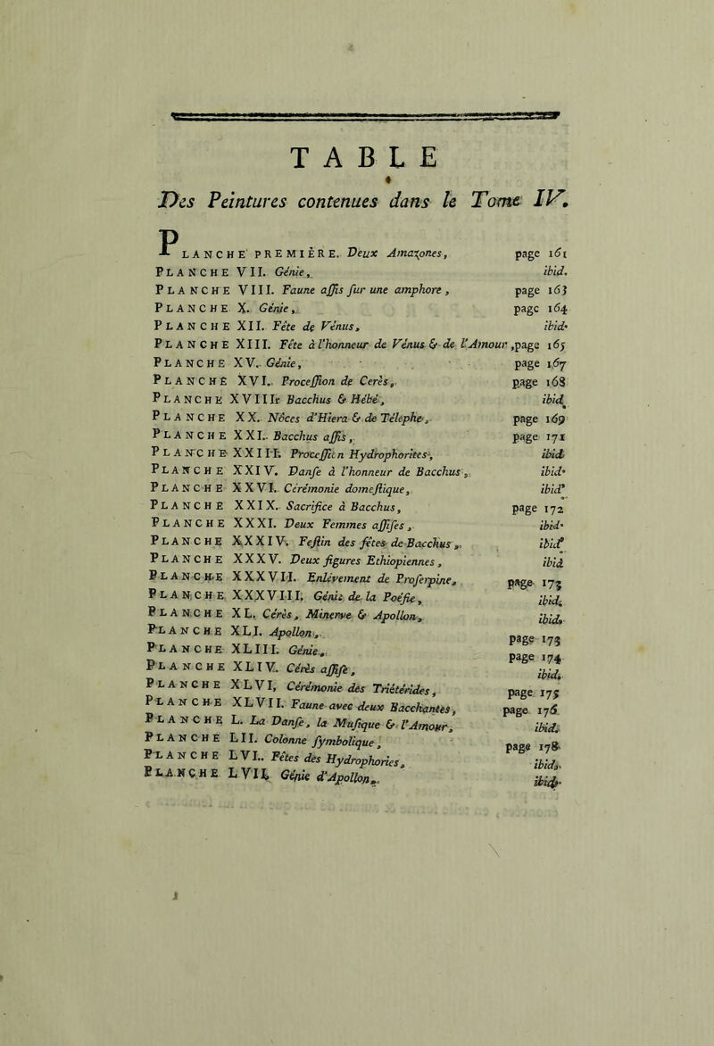 TABLE Des Peintures contenues dans te Toim IV, LANCHE' PREMIÈRE. Veux Amaxpnes, Planche VII. Gènîe , Planche VIII. Faune ajjis fur une amphore. Planche X. Génie,, Planche XII. Fête de Vénus, Planche XIII. Fête à l’honneur de Vénus & de L’Attiout Planche XV.. GénU, Planche XVI.- Proceffion de Cerès,. Planche XVIIIi; Bacchus &Hébé, P L A N C H E X X. Nôccs d’Hiera & de Télephc, Planche X X !.. Bacchus affis, Plahc HE XXI l'I; Froceffù n Hydrophorkes-, Planche XXIV. Vanfe à l’honneur de Bacchus,, Planche XXVI. Cérémonie domeflique. Planche XXIX.. Sacrifice à Bacchus, Planche XXXI. Veux Femmes afflfes, Planche XXXIV; Fejlin des fêtes- de Bacchus ,, Planche XXXV. Veux figures Ethiopiennes , Planche XXXVH. Enlèvement de Frofeipine, P L A N, C H E. X XX VI II. Génie de h. Poéfie, Planche XL, Cérès, Minewe & Apollon, Planche XLI. Apollon,. Planche XLIII. Génie,. Planche XLTV. Cérès afflfe. Planche XLVI, Cérémonie des Triétérides, Planche XL VII. Faune avec deux SacckatUes, Planche L. La Vanfe, la Mufique G. VAmour i Planche LII. Colonne fymbolique Px A N c H E L V!.. Fêus des Hydrophiles, Pla.NCHE LVH, Géfùe d’Apollon,, page iSi ihid. page i6j page 1(54 ihid' .page page 1,67 p.age 163 ibid,^ page 169 page 171 ibis Ibid’ ibid\ page 172 ibii' ibuf ibîd page. 175 ibidi ibidt- page 175 page 174 ibidi page 175 page 17(5 ibid, page 178- ibid,, ’éidf \ i