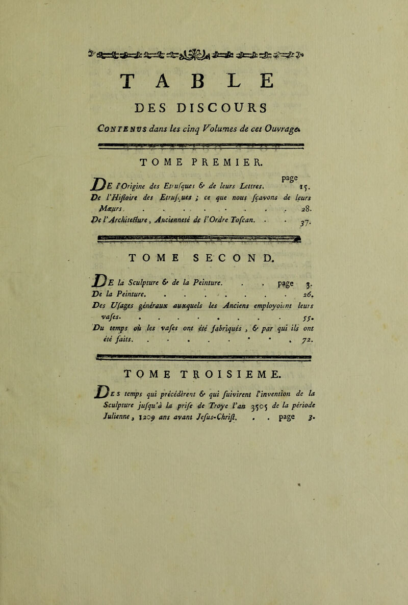 TABLE DES DISCOURS Contenus dans les cinq Volumes de cet Ouvrage* TOME PREMIER. page DE T Origine des Et'ufque s & de leurs Lettres. if. J)e l’JJifloire des Etrufaites ; ce que nous [cuvons de leurs Meejtrs. . . .... . . . 28. De VArchitecture, Ancienneté de l’Ordre Tofcun. . . 77. TOME SECOND. De la Sculpture & de la Peinture. . . page 3. De la Peinture. . . . . . . .26. Des Ufâge s généraux auxquels les Anciens employaient leurs va/es 77. Du temps oit les vafes ont été jabriqués , & par qui ils ont été faits. 72. TOME TROISIEME. D‘ s temps qui précédèrent & qui fuivirent Tinvention de la Sculpture jufqu’à la prife de Troye l’an 3505 de la période Julienne t 1209 ans ayant Jefus-Chrijl. . . page 3.