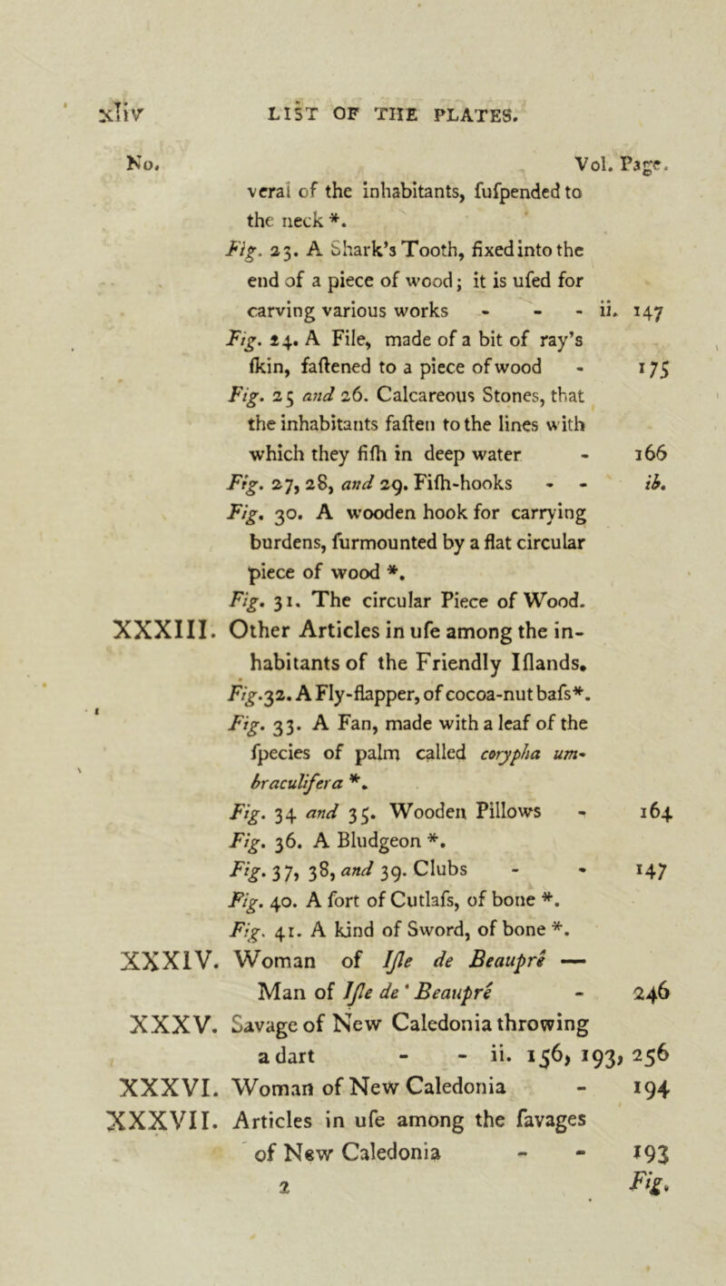 Vol. Page. vcrai of the inhabitants, fufpendedto the neck *. Fig. 23. A Shark’s Tooth, fixed into the end of a piece of wood ; it is ufed for carving various works - - ii. 147 Fig. 14. A File, made of a bit of ray’s fkin, faftened to a piece of wood - 175 Fig. 25 a7id 26. Calcareous Stones, that the inhabitants faflen to the lines with which they fifh in deep water - 166 Fig. 27,28, and 29. Fifh-hooks - - ih. Fig. 30. A wooden hook for carrying burdens, furmounted by a flat circular piece of wood *. Fig. 31, The circular Piece of Wood. XXXIII. Other Articles in ufe among the in- habitants of the Friendly Iflands. Fig.'ll. A Fly-flapper, of cocoa-nut bafs*. Fig. 33. A Fan, made with a leaf of the fpecies of palm called corypha um^ braculifera Fig. 34 and 35. Wooden Pillows - 164 Fig. 36. A Bludgeon *. Ffg. 37) 'fi’^and 39. Clubs - • 147 Fig. 40. A fort of Cutlafs, of bone *. Fig. 41. A kind of Sword, of bone *, XXXIV. Woman of IJle de Beaupré Man of JJle de ‘ Beaupré - 246 XXXV. Savage of New Caledonia throwing a dart - . - ü- I5^> I93> 256 XXXVI. Woman of New Caledonia - 194 I XXXVII. Articles-in ufe among the favages of New Caledonia - - 193 No.