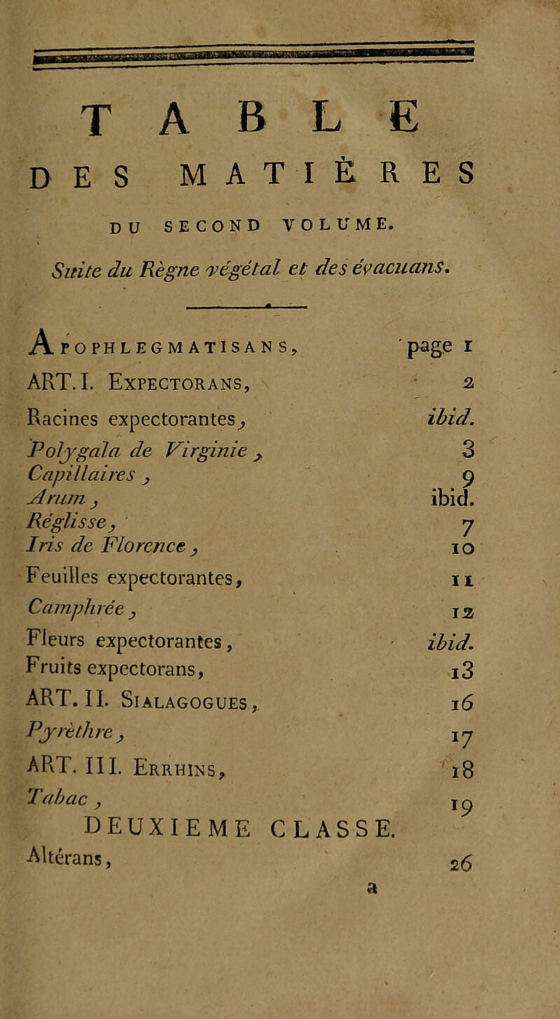 table des MATIÈRES DU SECOND VOLUME. Suite du Règne végétal et des évacuans. Apophlegmatisans, page r ART. I. Expectorans, 2 Racines expectorantes^, ihid. Polygala de Virginie > 3 Capillaires , . .9 Arum , ibid. Réglisse, 7 Iris de Florence , io Feuilles expectorantes. 11 Camphrée , 12 Fleurs expectorantes, ibid. Fruits expectorans, i3 ART. IL SiALAGOGUES, 16 Pyrèthre , ART. III. Errhins, 18 Tabac , DEUXIEME CLASSE. I9 Altérans, 2 6 a