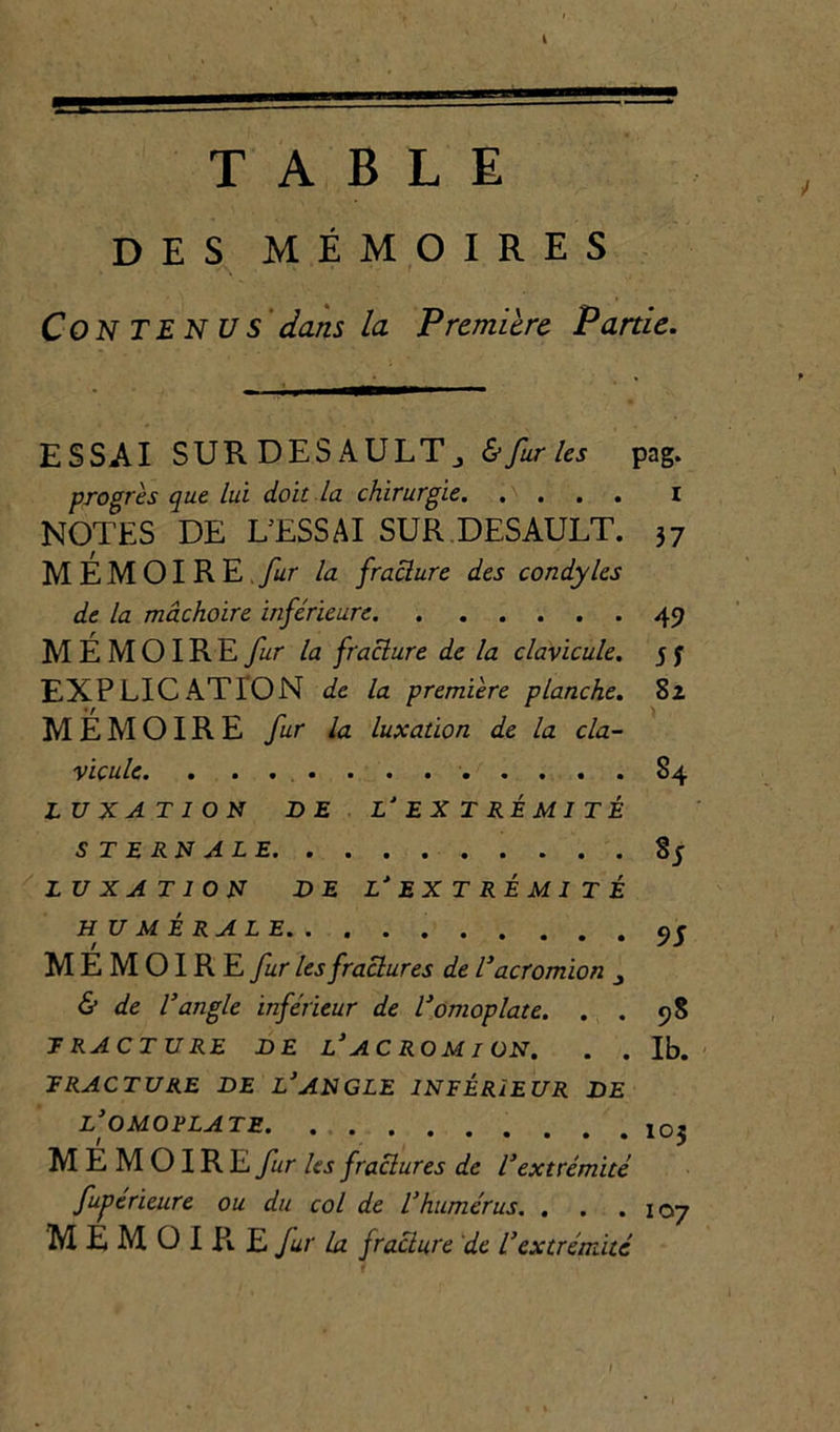 TABLE DES MÉMOIRES Contenus'dans la Première Partie. ESSAI SURDESAULTj &furles pag. progrès que lui doit la chirurgie i NOTES DE L'ESSAI SUR.DESAULT. 37 MEMOIRE .fur la fracture des condyles de la mâchoire inférieure 49 MEMOIRE fur la fracture de la clavicule. 5 y EXPLICATION de la première planche. Sz MEMOIRE fur la luxation de la cla- vicule. . • . . 84 LUXATION DE L'EXT RÉ MITÉ STERNALE 85 LUXATION DE L'EXTRÉMITÉ HUMÉRALE MEMOIRE fur les fractures de l’acromion j & de Vangle inférieur de l^omoplate. . . 98 T RACTURE DE l AC ROM I ON. . . Ib. TRACTURE DE L^ANGLE INFÉRIEUR DE l'OMOPLATE MEMOIRE fur les fractures de Vextrémité fujjérieure ou du col de Vhumérus. . . . 107 M E M O I R. E fur la fracture de L'extrémité