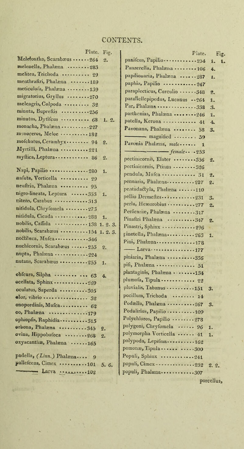 Plate. Fig. Meleioritha, Scarabaeus - - -. 2. melonelia, Phalsena snelitea, Triclioda menthra’ftri, Phala2.ua • • • • •••189 meticuloi'a, Phalaena inigratorius, Gryllus meleagris, Colpoda tninuta, Bupreftis minutus, Dytifcus 1. 2. monacha, Phalaena mcnoeeros, Meloe mofckatus, Cerambyx 2. Myitilli, Phalaeua •«221 myftica, Leptura 2. Napi, Papilio ............ 1. nafuta, Vorticella . • - neufiria, Phalaeua nigro-lineata, Leptura -... % r.itens, Carabus nitidula, Chryfomela nitidula, Cicada 1. nobilis, Caffida 1. 2. 3. nobilis, Scarabaeus 1. 2. 3. no6liluca, Mufca nuchicornis, Scarabaeus • • • • 2. nupta, Phalaena 1. obfcura, Silpha 4. ©cellata, Sphinx oculatus, Saperda olor, vibrio onopordinis, Mufca 00, Phalaena 2. ovina, Hippobofoca 2. oxyacanthae, Phaltena padella, (Linn.) Phalsena* • .. 9 yallelcens, Cimex 5. 6. —r ■■■■■ Larva • • i.u_,.., ••102 Plate. paid feus, Papilio 1. Panzereila, Phalaena 4 papiliouaria, Plialasna .... 1. paphia, Papilio paraplecticus, Curculio • -348 2. paraliellepipedus, Lucanus * * 264 1. A parthenias, Phalaena >•246 i. patella, Kerona 4 Pavonana, Phalaeua A Pavunia Phalaena, mate•... female• • •253 pectinicornis, Elater 2. pectinicornis, Ptinils -•326 pendula, Mufca 2. pennaria, Phalaena. 2.' pentadaftyla, Phalaena »••• pellio Dermeftes - • i 3o perla, Hemorobius 2. Perficarite, Phalaena ...... Pinaftri Phalaena - - 2. Pinastri, Sphinx f inetella, Phalaena. 1. Pini, Phalaena Larva 177 piniaria, Phalaena -'•--336 plantaginis, Phalsena - - - plumofa, Tipula........ pluvialis, Tabanus 3. pocillum, Trichoda .... Pod2ella, Phalaena 3. Podalirius, Papilio Polyehloros, Papilio - - - • ■ polygoni, Chryfomela -. 1. polymorpha Vorticella . • • 1. polypoda, Lepifma pornona;, Tipula - Populi, Sphinx populi, Cimex 2. populi, Phalaena porcelius.