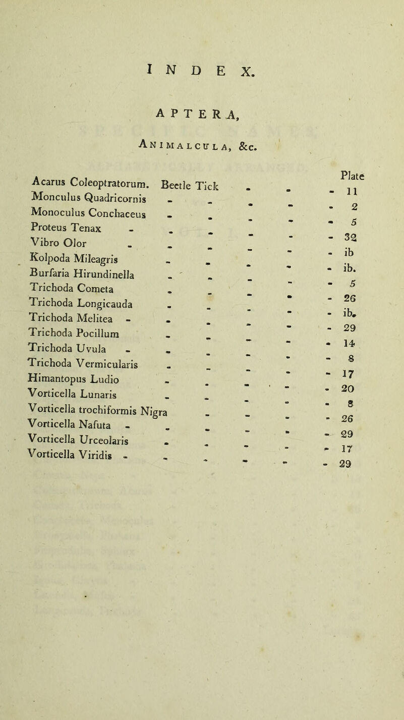 index. A P T E R A, Animalcitla, &c. Acarus Coleoptratorum. Beetle Tick Monculus Quadricornis Monoculus Concbaceus Proteus Tenax - Vibro Olor Rolpoda Mileagris Burfaria Hirundinella Trichoda Cometa Trichoda Longicauda Trichoda Melitea - Trichoda Pocillum Trichoda Uvula Trichoda Vermicularis Himantopus Ludio Vorticella Lunaris Vorticella trochiformis Nigra Vorticella Nafuta - Vorticella Urceolaris Vorticella Viridis - Plate - 11 - 2 - 5 - 32 - ib - ib. - 5 - 26 - ib. - 29 - 14 8 - 17 - 20 8 - 26 - 29 - 17 - 29