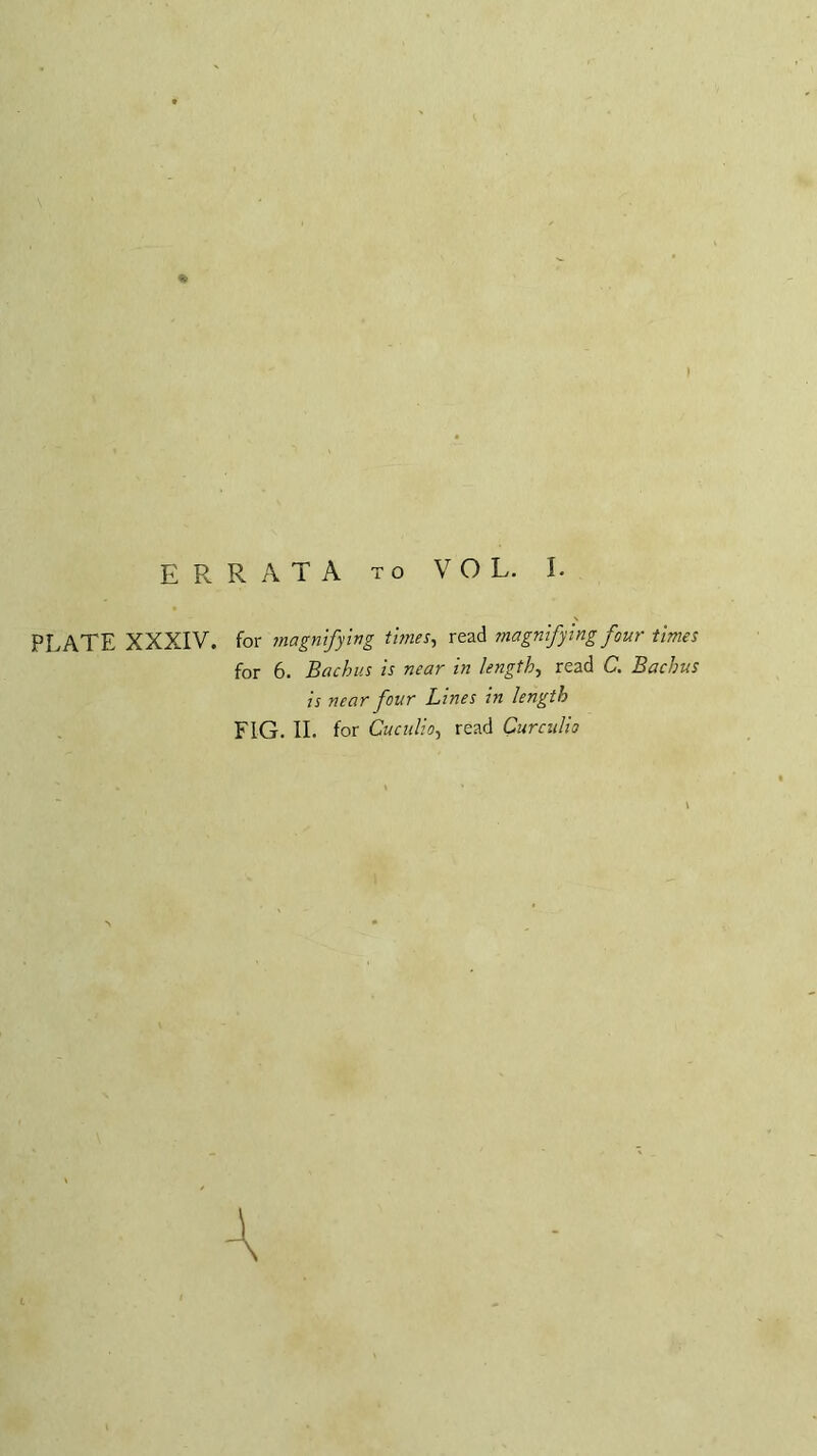 % ) ERRATA to VOL. I. PLATE XXXIV. for magnifying tunes, read magnifying four times for 6. Bachus is near in length, read C. Bachus is near four Lines in length FIG. II. for Cuculio, read Curculio