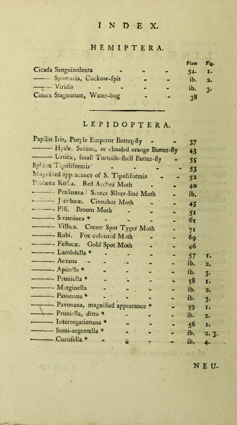 HEMIPTERA. Cicada Sanguinolenta -Spumaria, Cuckow-fpit ■— -Viridis m r \ , Cimcx Stagnorum, Water-bug Plate Fig. 54- ib. ib. 38 1. 2. 3- LEPIDOPTERA. Papilio Iris, Purple Emperor Butte^-fiy ’ Hpale, Samoa, or clouded orange Butter-fly  Erticae, filial: T. ortoife-lhell Eutter-fly - Sphirrx Tipuliformis . _ _ Magi.i.ied appearance of S. Xipuliformis » P :al?ena Rofea. Red Arches Moth  Prafinana r Scarce Silver-line Moth - *--J cebaese. Cinnabar Moth --- Pifi. Broom Moth _ •—--S raminea * Millica. Cream Spot Xyger Moth ■-* Rubi, Fox coloured Moth •-Feftucae. Gold Spot Moth 37 43 55 53 53 40 ib, 45 5i 61 7i 69 — Lambdella * . _ . - 57 r. — Aurana - _ • ib. 2. —r Apicella * , • ib. 3. — Pruniella * _ •«, - 58 1. — Marginella - ib. 2. -— Pavonana * • ib. 3* - Pavonana, magnified appearance * . 59 1. — Pruniella, ditto % ib. 2. — Interrogationana * 56 1. — Semi-argentella * * ib. 2. 3. — Curtifella * s = ib. 4- N E U-