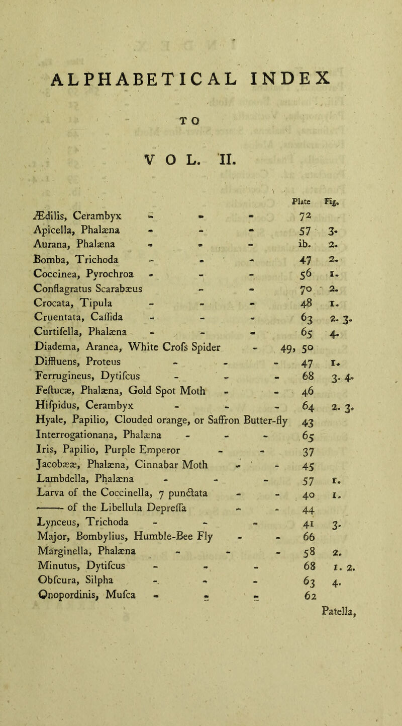 ALPHABETICAL INDEX T O VOL. II. 'l ' Plate fl£. iEdilis, Cerambyx •- - 72 Apicella, Phalaena - 57 3- Aurana, Phalaena - ib* 2. Bomba, Trichoda - 47 2. Coccinea, Pyrochroa - 56 1. Conflagratus Scarabaeus - 70 2. Crocata, Tipula - 48 1. Cruentata, Calbda - 63 2- 3- Curtifella, Phalaena - 65 4- Diadema, Aranea, White Crofs Spider 49 > 5° Diffluens, Proteus • 47 1. Ferrugineus, Dytifcus - 68 3- 4* Feftucae, Phalaena, Gold Spot Moth - 46 Hifpidus, Cerambyx - 64 2, 3. Hyale, Papilio, Clouded orange, or Saffron Butter-fly 43 Interrogationana, Phalaena - 65 Iris, Papilio, Purple Emperor - 37 Jacobaeae, Phalaena, Cinnabar Moth - 45 Lambdella, Phalaena - 57 I. Larva of the Coccinella, 7 pun&ata - 40 I. *-of the Libellula Deprefla - 44 Lynceus, Trichoda - 41 3’ Major, Bombylius, Humble-Bee Fly - 66 Marginella, Phalaena - 58 2. Minutus, Dytifcus - 68 1. 2. Obfcura, Silpha - 63 4- Qnopordinis, Mufca - . • 62 Patella,