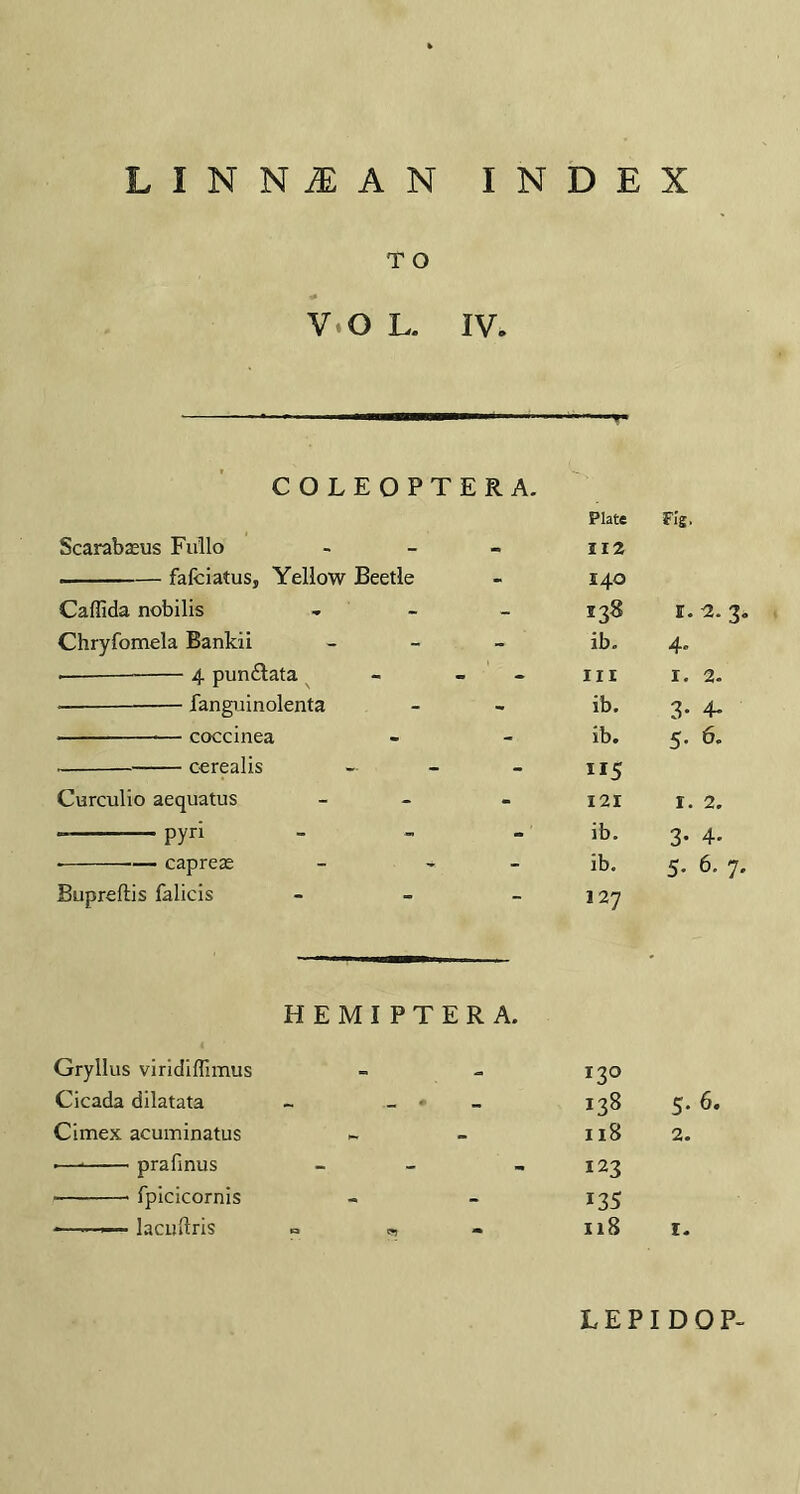 LINNiEAN INDEX T O V O L. IV. COLEOPTERA. Plate Fig. Scarabasus Fullo - 112 -fafciatuSj Yellow Beetle Caffida nobilis - 140 138 1.2. 3. Chryfomela Bankii - ib. 4* --- — 4 pun&ata - - in I. 2. —-- fanguinolenta ib. 3- 4- --coccinea ib. 5. 6. --cereal is - Curculio aequatus - 115 121 r. 2. pyn ib. 3- 4- •--— capreas - - ib. 5. 6. 7. Bupreftis falicis - 127 HEMIPTERA. Gryllus viridiffimus 130 Cicada dilatata - _ • 138 5. 6. Cimex acuminatus 118 2. •— -prafinus - 123 -- fpicicornis 135 —lacudris « u, 118 1. L E P I D O P-