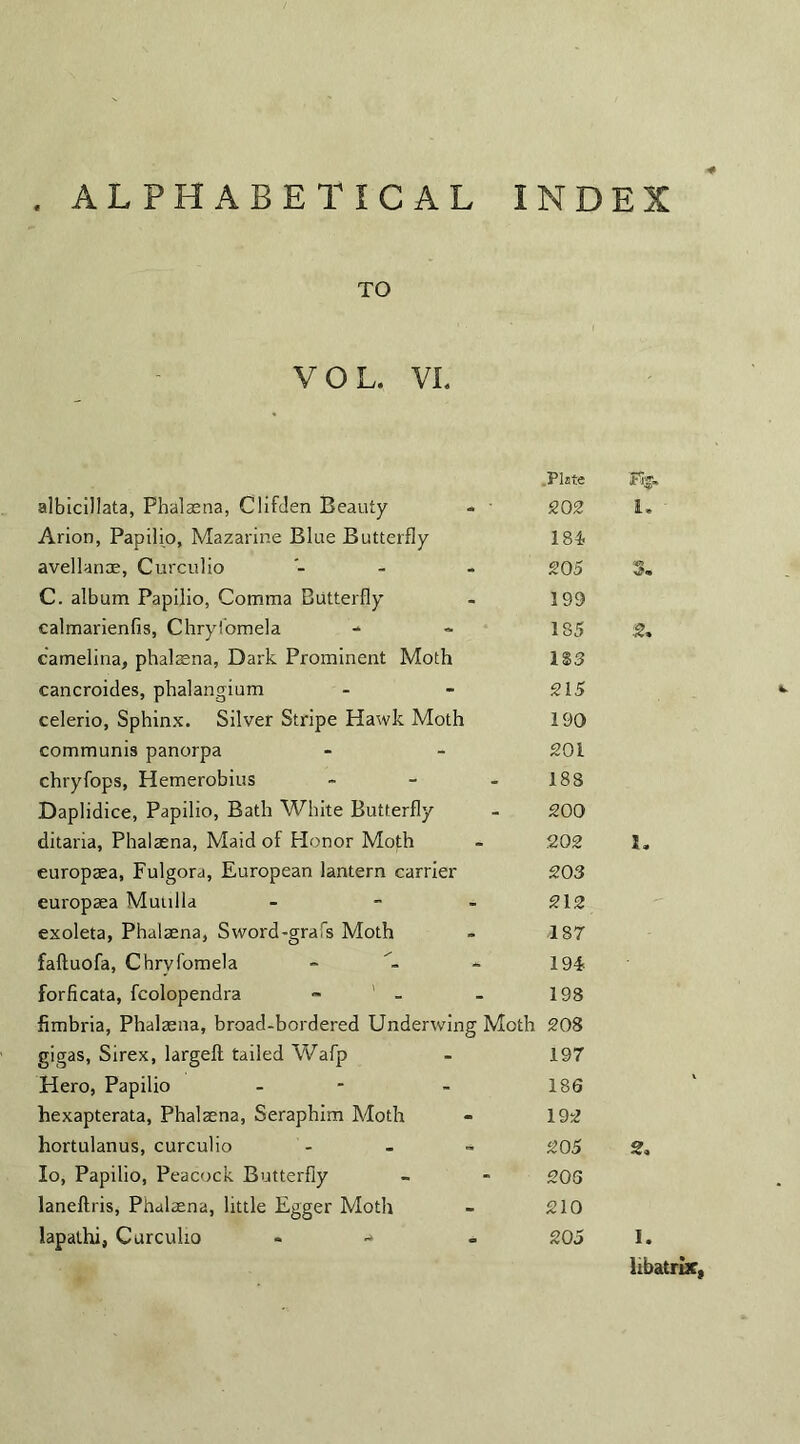 . ALPHABETICAL INDEX TO VOL. VI. Piste 1%. albicillata, Phalaena, Clifden Beauty 202 1. Arion, Papilio, Mazarine Blue Butterfly 18k avellanae, Curculio SO 5 3. C. album Papilio, Comma Butterfly 199 ealmarienfis, Chryfomela 185 :2. camelina, phalaena, Dark Prominent Moth 183 cancroides, phalangium 215 celerio, Sphinx. Silver Stripe Hawk Moth 190 communis panorpa 201 chryfops, Hemerobius - 188 Daplidice, Papilio, Bath White Butterfly 200 ditaria, Phalaena, Maid of Honor Moth 202 1. europaea, Fulgora, European lantern carrier 203 europaea Muulla - 212 exoleta, Phalaena, Sword-grafs Moth -187 faftuofa, Chrvfomela - 194 forficata, fcolopendra - 198 fimbria, Phalaena, broad-bordered Underwing Moth 208 gigas, Sirex, largeft tailed Wafp 197 Hero, Papilio - 186 1 hexapterata, Phalaena, Seraphim Moth 192 hortulanus, curculio - 205 2. Io, Papilio, Peacock Butterfly 205 laneftris, Phalaena, little Egger Moth 210 lapalhi, Curculio - 205 1. Ubatrix,