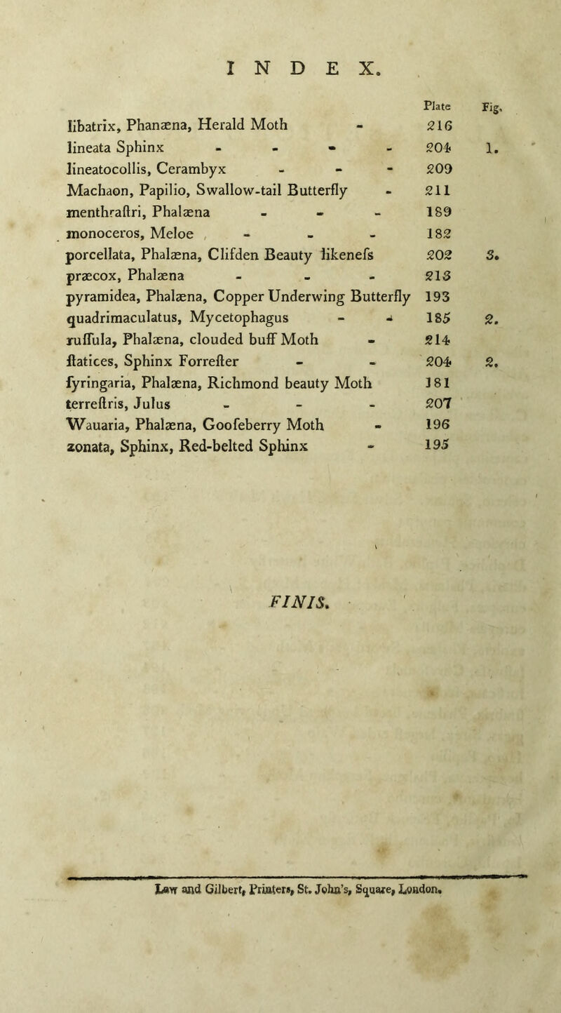 Plate Fig. Iibatrix, Phanaena, Herald Moth 216 lineata Sphinx - 204. 1. lineatocollis, Cerambyx - 200 Machaon, Papilio, Swallow-tail Butterfly 211 menthraftri, Phalaena - 189 monoceros, Meloe - 182 porcellata, Phalaena, Clifden Beauty likenefs 202 3. praecox, Phalaena - 213 pyramidea, Phalaena, Copper Underwing Butterfly 193 quadrimaculatus, Mycetophagus - n 185 2. ruflula, Phalaena, clouded buff Moth 214 flatices, Sphinx Forrefler 204 2. fyringaria, Phalaena, Richmond beauty Moth 181 terreflris, Julus - 207 Wauaria, Phalaena, Goofeberry Moth 196 zonata, Sphinx, Red-belted Sphinx 195 FINIS. Law and Gilbert, printers, St. John’s, Square, London.