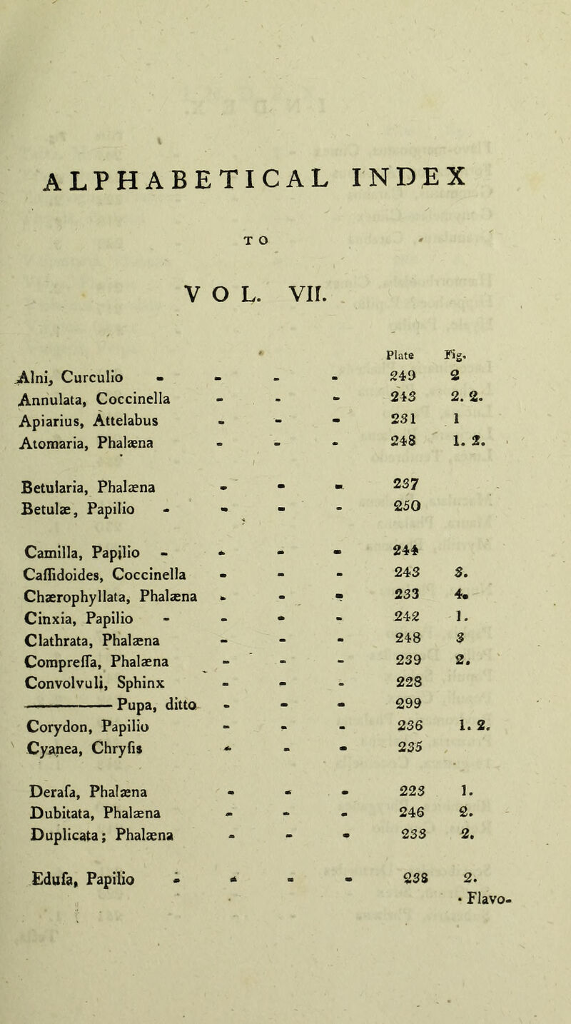 TO vol. vir. • Plate rig. Alni, Curculio - - - 249 2 Annulata, Coccinella - - - 243 2. 2. Apiarius, Attelabus 4 •- - 231 1 Atomaria, Phalaena - 248 1. 2. Betularia, Phalaena m m. 237 Betulae, Papilio A - - 250 Camilla, Papjlio * - m 244 Caffidoides, Coccinella > - - 243 3. Chaerophyllata, Phalaena to - m 233 4. Cinxia, Papilio - - * 242 1. Clathrata, Phalaena - - - 248 3 ComprefTa, Phalaena ■ - - 239 2. Convolvuli, Sphinx - - - 228 --Pupa, ditto - - - 299 Corydon, Papilio - * - 236 1. 2. Cyanea, Chryfis * - m 235 Derafa, Phalaena • * • 223 1. Dubitata, Phalaena - - 4 246 2. Duplicata; Phalaena - - m 233 2. Edufa, Papilio * - m 238 2. • Flavo