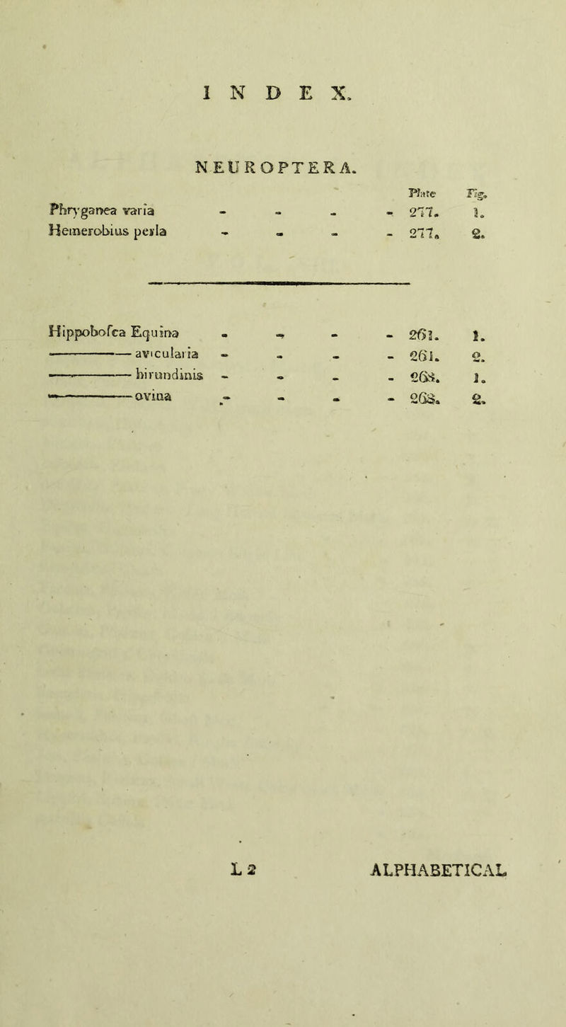 N EUR OPT ERA. PJrtte Ttg, Phryganea varia - 277. 1. fietnerobius pej-Ia - 271* 2. Hippobofca Equina --aviculai ia ——-birundinis - - ovina - 253. I. - 26 i. 2. - 20$. 1. - 26a* 2. L 2 ALPHABETICAL