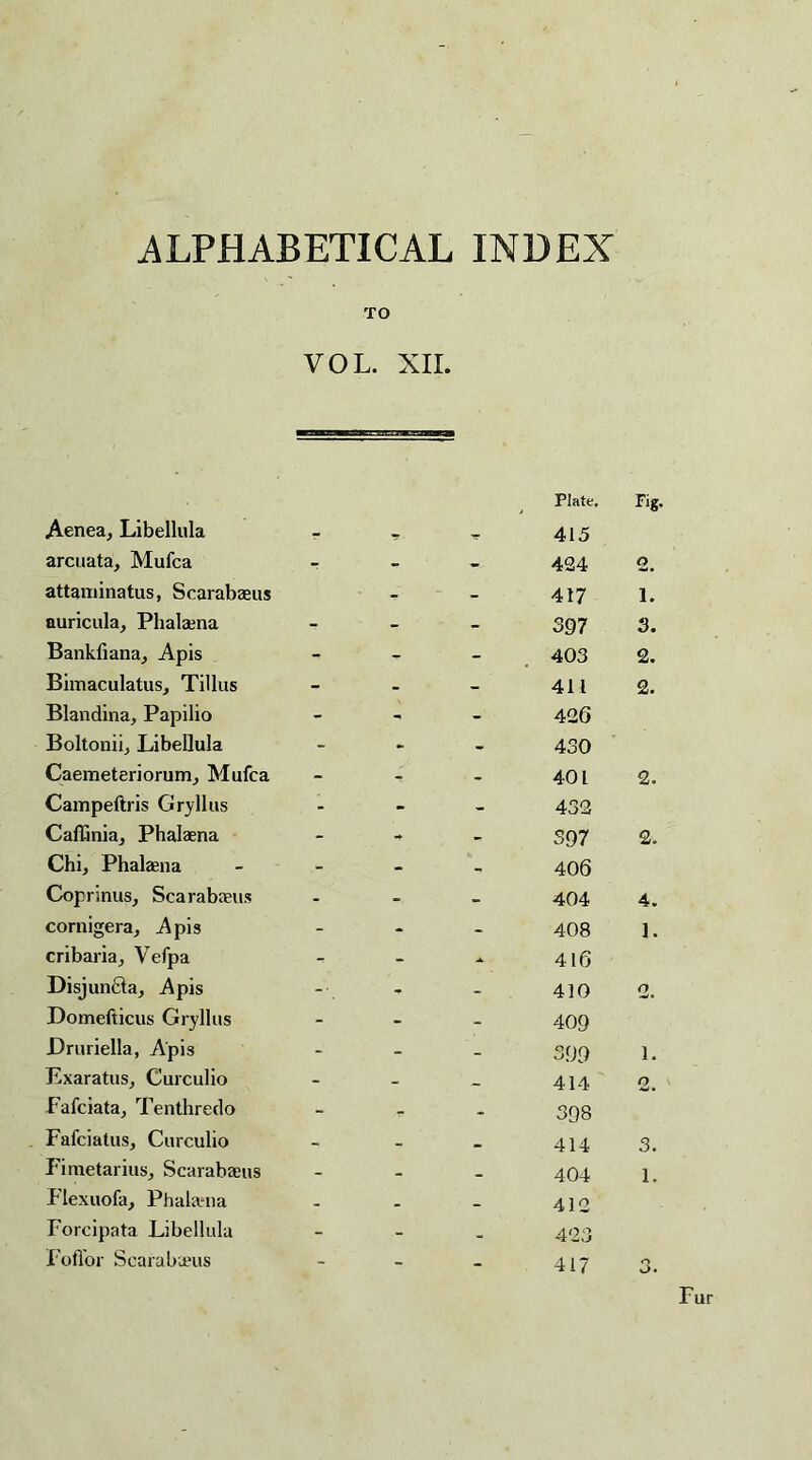 ALPHABETICAL INDEX TO VOL. XII. Aenea, Libellula arcuata, Mufca attaminatus, Scarabaeus auricula, Phalaena Bankfiana, Apis Bimaculatus, Tillus Blandina, Papilio Boltonii, Libellula Caemeteriorum, Mufca Campeftris Gryllus Caffinia, Phalaena Chi, Phalaena Coprsnus, Scarabaeus cornigera. Apis cribaria, Vefpa Disjun&a, Apis Domefticus Gryllus Druriella, Apis Exaratus, Curculio Eafciata, Tenthredo Fafciatus, Curculio Fimetarius, Scarabaeus Flexuofa, Phalauia Forcipata Libellula Foffor Scarabaeus Plate. Fig. w 415 - -- 424 2. - ■ - 417 1. - - 397 3. - - 403 2. - - 411 2. - - 426 - 430 < - 401 2. - - 432 * * 397 a. - 406 - 404 4. - - 408 i. - - 416 - - 410 2. - - 409 - - 399 1. - - 414 2. •r - 398 7 - 414 3. - - 404 1. - - 412 - - 423 - - 417 o O. Fur