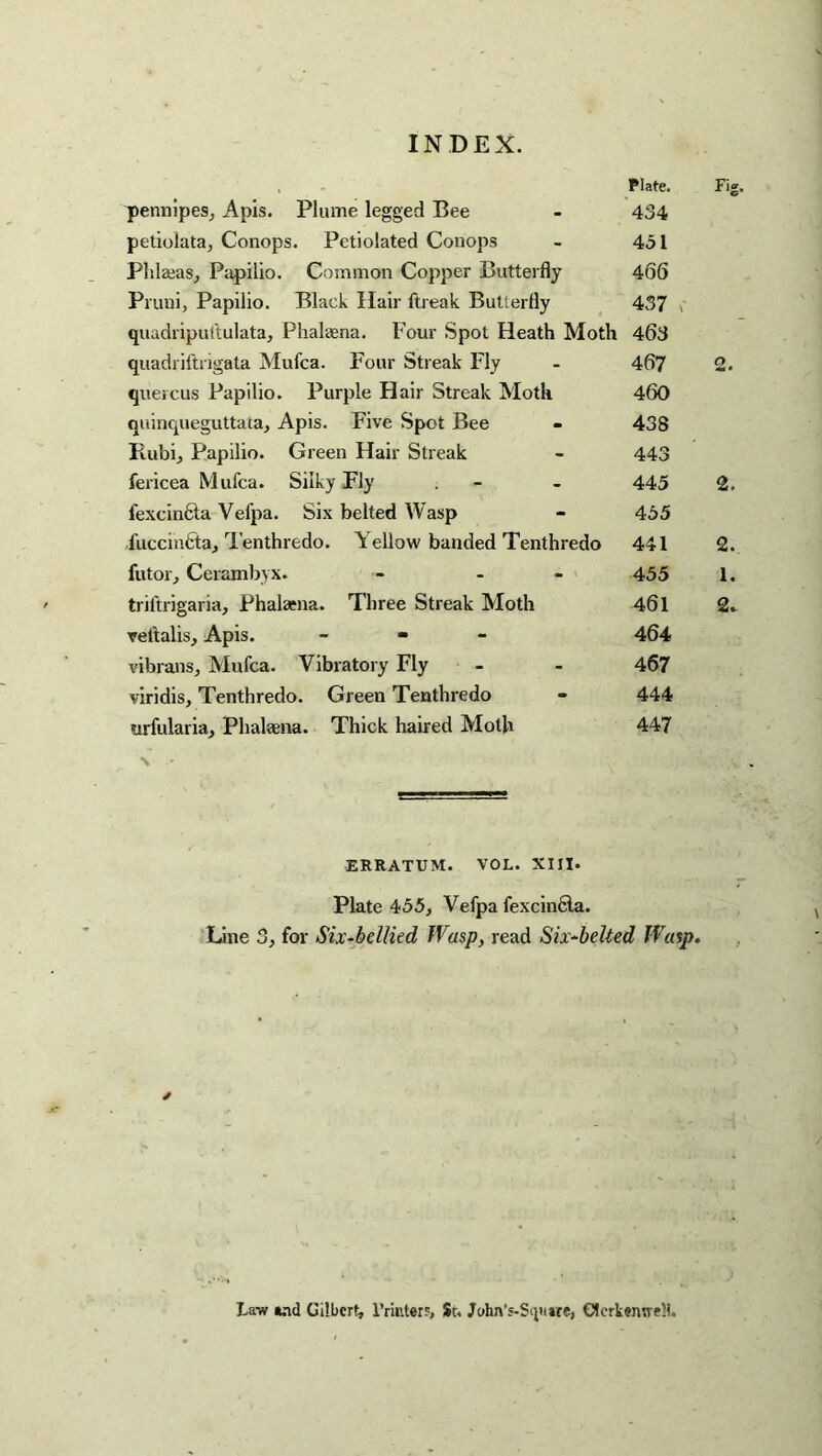 Plate. pennipes_, Apis. Plume legged Bee - 434 petiolata, Conops. Petiolated Conops - 451 Phlaeas, Papilio. Common Copper Butterfly 466 Pruui, Papilio. Black Hair ftreak Butterfly 437 quadripuftulata, Phalaena. Four Spot Heath Moth 463 quadriftrigata Mufca. Four Streak Fly - 467 quercus Papilio. Purple Hair Streak Moth 460 quinqueguttata, Apis. Five Spot Bee - 438 Rubij Papilio. Green Hair Streak - 443 fericea Mufca. Silky Fly - - 445 fexcin6ta Vefpa. Six belted Wasp - 455 fuccinfta, Tenthredo. Yellow banded Tenthredo 441 futor, Cerambyx. - - 455 tril'trigaria, Phalaena. Three Streak Moth 461 veltalis, Apis. - • 464 vihrans, Mufca. Vibratory Fly - - 467 viridis, Tenthredo. Green Tenthredo - 444 urfularia, Phalaena. Thick haired Moth 447 \ ERRATUM. VOL. XIII. Plate 455, Vefpa fexcindla. Line 3, for Six-bellied fVasp, read Six-belted Wasp. Law and Gilbert, l’rinter?, $t« John's-S^utte, Glerkemve'l.