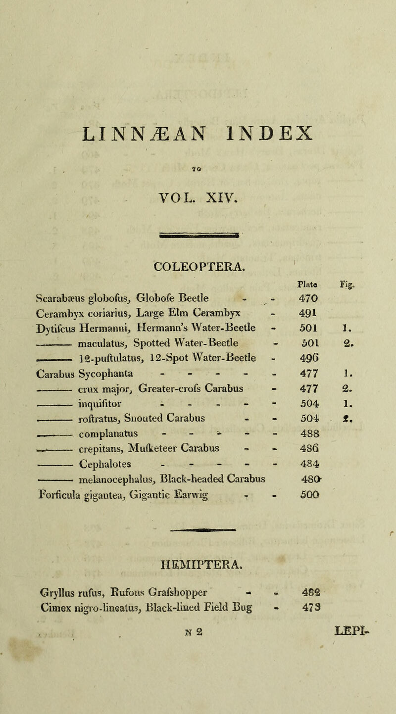 LINNvEAN INDEX TO VOL. XIV. COLEOPTERA. Plate Fig, Scarabaeus globofus, Globofe Beetle - 470 Cerambyx coriarius, Large Elm Cerambyx - 491 Dytifcus Hermanni, Hermann’s Water-Beetle - 501 1. - maculatus, Spotted Water-Beetle - 501 2. 12-puiiulatus, 12-Spot Water-Beetle - 496 Carabus Sycophanta - - 477 1. - crux major, Greater-crofs Carabus - 477 2. - inquifitor - - 504 1. roltratus, Snouted Carabus - 504 *. complanatus - - - - 48S crepitans, Mulketeer Carabus - 4S6 - Cephalotes - - 484 - melanocephalus, Black-headed Carabus 480- Forficula gigautea, Gigantic Earwig 500 HKMIPTERA. Gryllus rufus, Rufous Grafshopper - 482 Cimex nigro-lineatus, Black-lined Field Bug - 473 N 2 LEPL