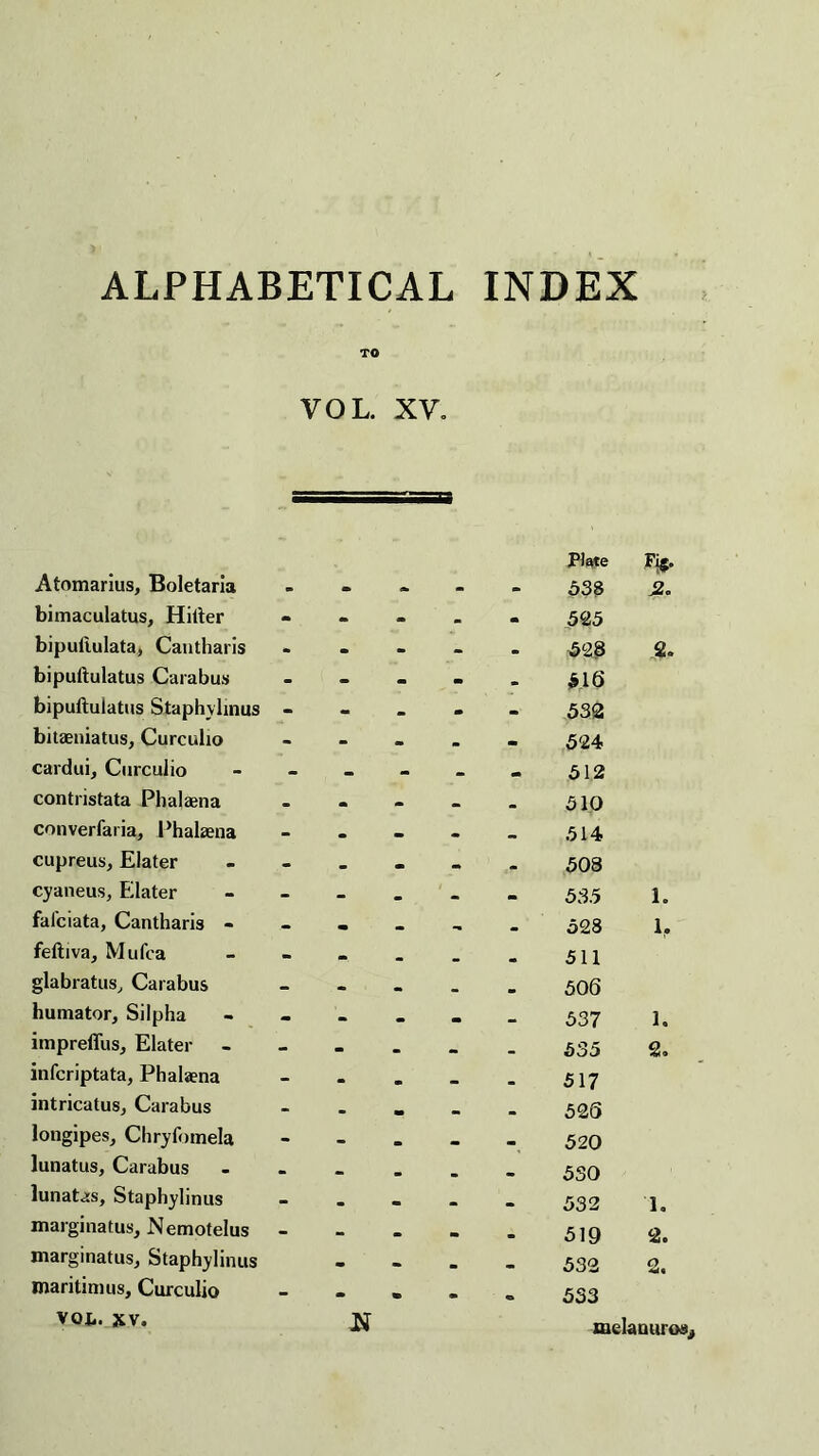 ALPHABETICAL INDEX TO VOL. XV. Atomarius, Boletarla Plate 538 Fi*. 2o bimaculatus, Hiller - • • • 525 bipullulata, Cantharis • - • 528 2. bipuftulatus Carabus - - - - 516 bipuftulatus Staphylinus - - - * 532 bitaeniatus, Curcuho - - • • 524 cardui, Curcuiio - - - • 512 contristata Phalaena _ « • • 510 converfaria, Phalaena - • - • 514 cupreus, Elater - • • - 508 cyaneus, Eilater - - . • 535 1. falciata, Cantharis - 528 1. feftiva, Mufca - 511 glabratus, Carabus _ • - 506 humator, Silpha • - • • 537 1. impreffusj Elater - - - _ — 535 2. infcriptata, Phalaena - - m • 517 intricatus, Carabus - • m • 526 longipes, Chryfotnela - • 520 lunatus, Carabus m . 530 lunatas, Staphylinus - • • • • 532 1. marginatus, Nemotelus - - - • 519 2. marginatus, Staphylinus - - • • 532 2. maritimus, Curcuiio - - - O 533 vot. xv. Iff HielanuroSj