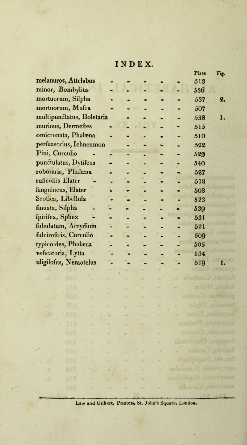 melanuros, Attelabus Plate 513 Fig. minor, Bombylius - - - - 536 mortuorum, Silpha . » - - ■'« 537 2. mortuorum, Mufca - • _ 2 507 multipun£latus, Boletaria — • m 538 1. murinus, Dermeftes . - _ - 515 omicronata, Phalama J . . _ 510 perfuasorius. Ichneumon - - •- 522 Pini, Curculio • . •m 529 pun&ulatus, Dytifcus ■ - - - • 540 roboraria, Phaleena • . - 527 ruficollis Elater - • . . 518 fanguineus, Elater • - . - . 503 Scotica, Libellula . • . - 523 finuata, Silpha - - - - 539 fpirifex, Sphex . - • - 531 fubulatum, Acrydium - - . . 521 fulciroftris, Curculio - - . 509 typicodes, Phalaena - • . . 505 * veficatoria, Lytta - - - - 534 uligilofus, Nemotelus - - - 519 I. Law and Gilbert, Printer*, St. John's Square, London.