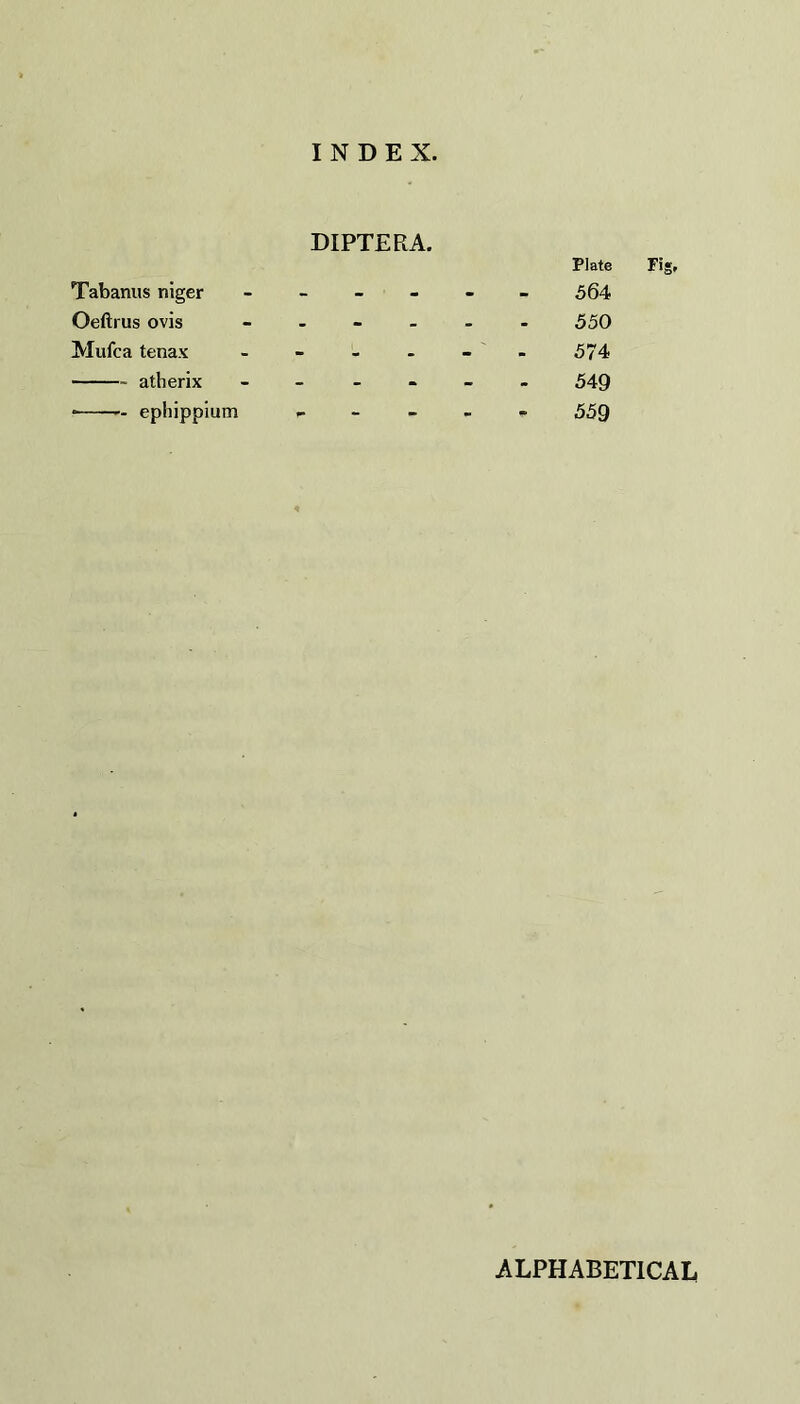 DIPTERA. Plate Fig, Tabanus niger ------ 564 Oeftrus ovis ------ 550 Mufca tenax ------ 574 -- atberix - - - 549 --- ephippium ----- 559 ALPHABETICAL