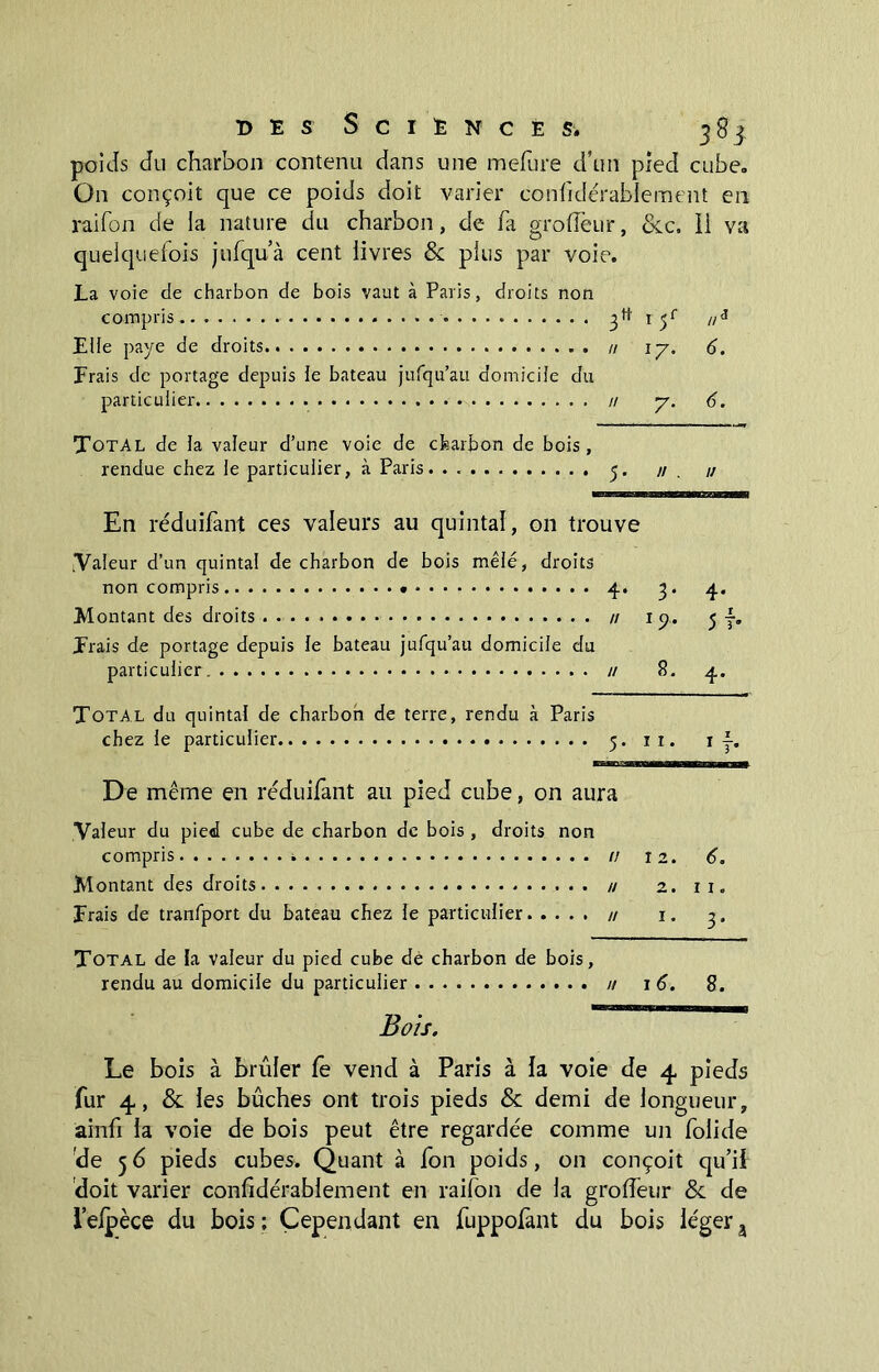 poids du charbon contenu dans une mefure d’un pied cube. On conçoit que ce poids doit varier confrdérableraent en raifon de la nature du charbon, de fa grodeur, &c, ïi va quelquefois jufqu’à cent livres & plus par voie. La voie de charbon de bois vaut à Paris, droits non compris 3tt t Elle paye de droits // \y. 6. Frais de portage depuis le bateau jufqu’au domicile du particulier n y. 6. Total de la valeur d’une voie de charbon de bois, rendue chez le particulier, à Paris 5. // // En réduifant ces valeurs au quintal, on trouve Valeur d’un quintal de charbon de bois mêlé, droits non compris 4. 3. 4. Montant des droits . // 19. ^ Frais de portage depuis le bateau jufqu’au domicile du particulier // S. 4. Total du quintal de charbon de terre, rendu à Paris chez le particulier 5. n. 1 j, ■MBS—— —»« De même en réduifant au pied cube, on aura Valeur du pied cube de charbon de bois , droits non compris // t 2. 6. Montant des droits // 2. n, Frais de tranfport du bateau chez ie particulier u 1. 3, Total de la valeur du pied cube de charbon de bois, rendu au domicile du particulier // 1 6. 8. Bois. Le bois à brûler le vend à Paris à la voie de 4 pieds fur 4, & les bûches ont trois pieds & demi de longueur, ainfi la voie de bois peut être regardée comme un folide de 5 6 pieds cubes. Quant à fon poids, on conçoit qu’il doit varier confidérablement en raifon de la grolfeur & de l’elpèce du bois; Cependant en fuppofant du bois légerâ