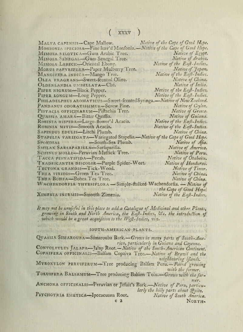 Native of the Cape of Good Hipe, -Native of the Cape of Good Hope. Native of Egypt. Native of Ai'abia. Native of the Eaji-lndici. Native of f apart. Native of the Eaf-Indies. Native of China. Native of India. Native of the Eaji-Indies. Native of the Eaji-Indies. Malva CAPENSis—Cape Mallow. Monsonia speciosa—Fine leav’d Monfonia.- Mi MOSA NILOTIC A—Gum Arabic Tree. Mimosa Senegal—Gum Senegal Tree. Mimosa Lebeck—Oriental Ebony, Morus papyrifera—Paper Mulberry Tree. Mangifera indica—Mango Tree, Olea fragrans—Sweet-feented Olive. Oldenlandia umbellata—Che. Piper nigrum—Black Pepper. Piper longum—Long Pepper. Philadelphus aromaticus—Sweet-feentedSyringa.—Native of New Zealand. Pandanus odoratissimus —Screw Pine. Native of Ceylon. PiSTACiA officinarum—Piftachia Tree. Native of Greece. Quassia amara—Bitter Quaffia. Native of Guiana. Robinia hispida—Large-flower’d Acacia. Native of the Eaf-Indies. Robinia mitis—Smooth Acacia. Native of the Eaf-Indies. Sapindus edulis—Litchi Plumb. Native of China. Stapelia variegata—Variegated Stapelia.—Native of the Cape of Good Hope. Spondias —Soutli-Sea Plumb. Smilax Sarsaparilla—Sarfaparilla. ScHiNUs MOLLE—Peruvian Maftick Tree. Tacca pinnatifida—Pecah. Tradescantia discolor—Purple Spider-Wort. Tectona grandis—Tick-Wood. Thea viridis—Green Tea Tree. Thea Bohea—BoheaTea I'ree. V/ACHENDORFiA THYRSIFLORA — Simple-ftalked Wachendorfia. — Native of the Cape of Good Hope. XlMENiA INERMIS—Smooth Zimenia. Native of the Eaf-Indies, Native of Afa. Native of America. Native of Peru. Native of Otaheite. Native of Honduras. Native of Timor. Native of China, Native of China. It may not be unufeful in this place to add a Catalogue of Medicinal and other Plants^ growing in South and North America., the Eaf-Indies., Gfc. the introdudlion of which would be a great acquiftion to the IVef-Indies., viz. SOUTH-AMERICAN PLANTS. Quassia Simarouba—-Simarouba Bark.— Grows in many parts of South-Ame- rica, particularly in Guiana and Cayenne. Convolvulus Jalapa—Jalap Root.—Native of the South-American Continent. Copaifera OFFICINALIS—Balfam Copaiva Tree.—Native of Brazil and the neighbouring ifiands. Myroxylon PERUiferum—Tree producing Balfam Peru.—Found growing with the former. Toluifera Balsamum—Tree producing Balfam Tolu.—Grows with the for- mer. Anchona officinalis—(Peruvian or Jefuit’s Bark.—Native of Peru, particu- larly the hilly parts about ^cito. PsyCHOTRiA EMETICA—Ipecacuana Root. Native of South America. e 2 North-