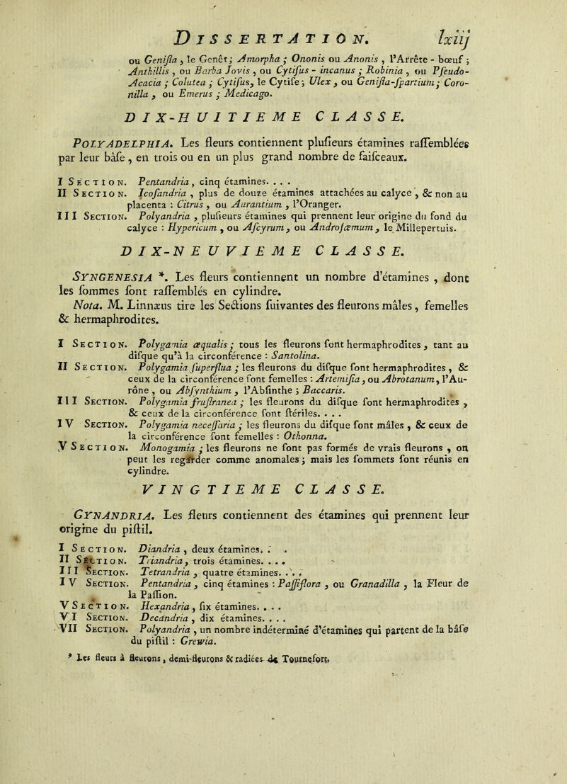 Dis s ERTATION, Ixiij ou Genifia ) le Genêt; yimorpha ; Ononis ou Anonis , l’Arrêté - bœuf ; Anthillis , ou Barba Jovis , ou Cytifus ~ incanus ; Robinia , ou Pfeudo- Acacia ; Colutea ; Cytifus^ le Cytife; Ulex , ou Genifta-fpanium • Coro- nilla f ou Emerus ; Medicago, DIX-HUITIEME CLASSE. POLYADBLPHIA. Les fleurs contiennent plufieurs étamines ralTemblées par leur bâfe , en trois ou en un plus grand nombre de faifceaux. I Section. Pentandria, cinq étamines. . . . II Secti O N. Jco/ini/na , plus de douze étamines attachées au calyce , & non au placenta ; Citrus , ou Aurantium , l’Oranger. III Section. Polyandria , plufieurs étamines qui prennent leur origine du fond du calyce ; Hypericum , ou Afcyrum ^ ou Androfcsmum ^ le Millepertuis. D I X-H E U V I E M E CLASSE. Syngenesia *. Les fleurs contiennent un nombre d’étamines , dont les fommes font raflemblés en cylindre. No/a. M. Linnæus tire les Sedions fuivantes des fleurons mâles, femelles & hermaphrodites. I Section. Polygamia aqualis ; tous les fleurons font hermaphrodites , tant au difque qu’à la circonférence : Santolina. II Secti ON. Polygamia fuperflua ; les fleurons du didjue font hermaphrodites , & ' ceux de la circonférence font femelles : Artemijîa^ on Abrotanum^ l’Au* rone , ou Abfynthium , l’Abfinthe ; Baccaris. III Section. Polygamia frujlranea • les fleurons du difque font hermaphrodites , & ceux de la circonférence font ftériles. . . . I V Section. Polygamia neceffaria ■ les fleurons du difque font mâles ^ & ceux de la circonférence font femelles ; Othonna. y Section. Monogamia ; les fleurons ne font pas formés de vrais fleurons , on peut les regïfder comme anomales j mais les fommets font réunis en cylindre. VINGTIEME CLASSE. GynANDRIA. Les fleurs contiennent des étamines qui prennent leur origine du piftil. I Section. Diandria y àenx éta.imi\es, I II Sécti ON. Triandria, trois étamines. ... III Section. Tetrandria y quatre étamines. .'. . I V Section. Pentandria , cinq étamines : PaJJîflora , ou Granadilla , la Fleur de la Paflion. V Section. Hexandria , fix étamines. ... V I Section. Decandria , dix étamines. . . . yil Section. Polyandria , un nombre indéterminé d’étamihes qui partent de la bâfe du piftil ; Grewia. * Let fleurs à fleurons, derav'flçurons radiées- Toutncforç,