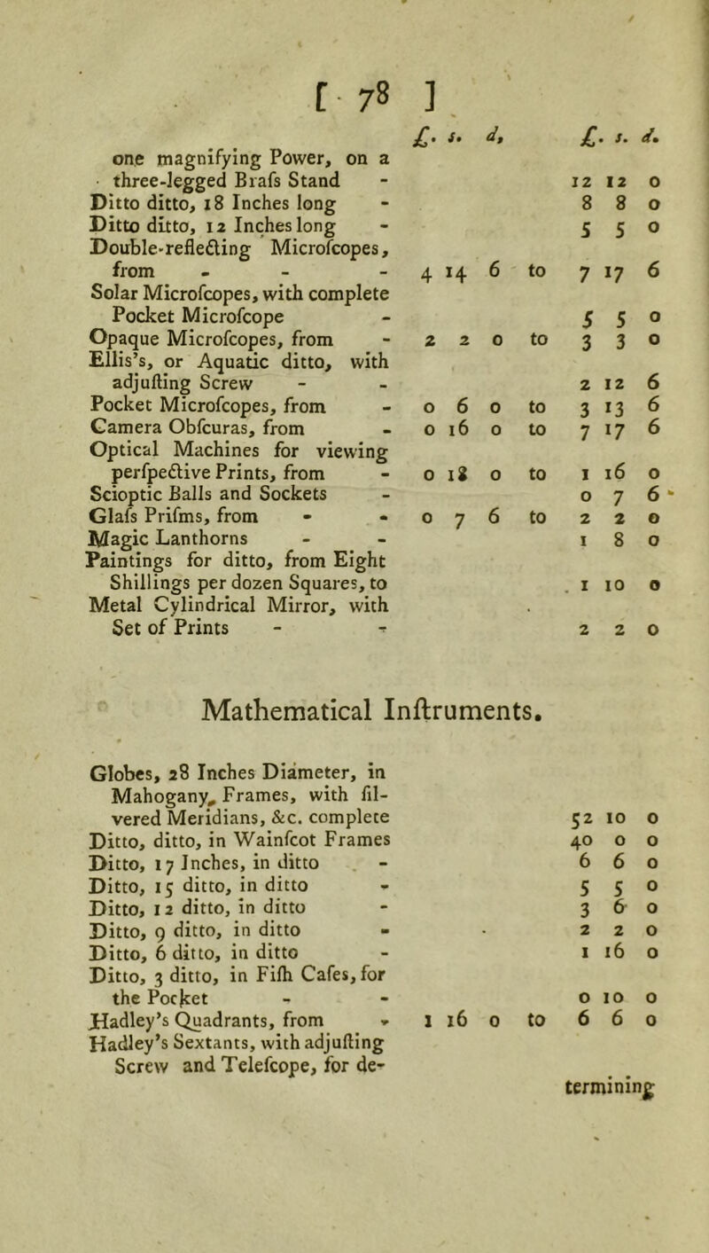 one magnifying Power, on a three-legged Brafs Stand Ditto ditto, 18 Inches long Ditto ditto, 12 Inches long Double-refleding Microifcopes, from - - Solar Microfcopes, with complete Pocket Microfcope Opaque Microfcopes, from Ellis’s, or Aquatic ditto, with adjufting Screw Pocket Microfcopes, from Camera Obfcuras, from Optical Machines for viewing perfpedlive Prints, from Scioptic Balls and Sockets Glafs Prifms, from Magic Lanthorns Paintings for ditto, from Eight Shillings per dozen Squares, to Metal Cylindrical Mirror, with Set of Prints £ . j. 12 12 0 8 8 0 S S 0 4 H 6 to 7 17 6 5 5 0 2 2 0 to 3 3 0 2 IZ 6 0 6 0 to 3 13 6 0 16 0 to 7 17 6 0 li 0 to I 16 0 0 7 6 ‘ 0 7 6 to 2 2 0 I 8 0 . I 10 0 2 2 0 Mathematical Inftruments. Globes, 28 Inches Diameter, in Mahogany, Frames, with fil- vered Meridians, &c. complete Ditto, ditto, in Wainfcot Frames Ditto, 17 Inches, in ditto . - Ditto, 15 ditto, in ditto Ditto, 12 ditto, in ditto Ditto, 9 ditto, in ditto Ditto, 6 ditto, in ditto Ditto, 3 ditto, in Filh Cafes, for the Pocket Hadley’s Quadrants, from Hadley’s Sextants, with adjufting Screw and Telefcope, for de- 52 10 o 40 o o 660 5 S o 360 220 1160 010 o 1 16 0 to 660 termining