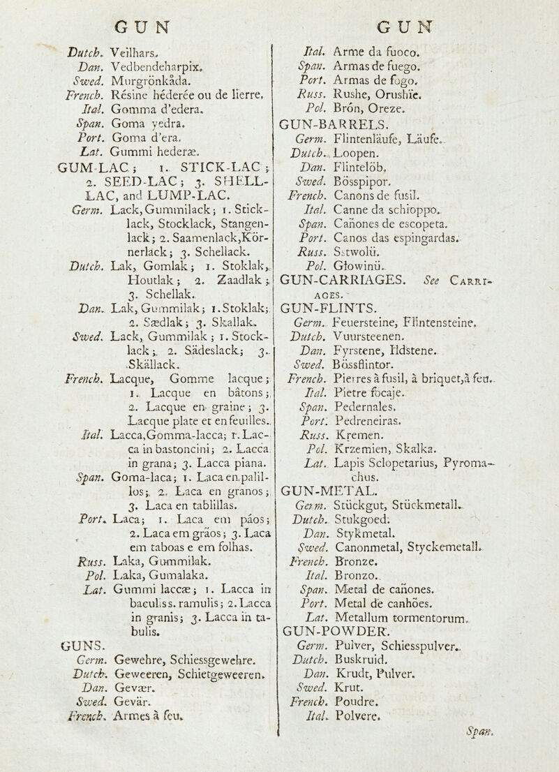Dutch^ Verlhars, Dan, Vedbendeharpix> Swed. Murgrpnkada. Drench. Reslne hederee on de lierre. ItaL Gomma d’edera. Span. Goma yedra. Port. Goma d’era. Lat. Gummi hederas. GUM^LAC; I. STICK-LAC ^ 2. SEED-LAC; 3. SHELL- LAC, and LUMP.LAC. Germ. Lack,Gummilack; i. Stick- lack, Stocklack, Stangen- lack; 2. SaannenlackjKor- nerlack; 3. Schellack. Dutch. Lak, Gomlak ; i. Stoklak,,. Houtlak; 2. Zaadlak 3. Schellak. Dan. Lak, Gummilak; i.Stoklak;, 2. Ssedlak; 3. SkallaL Swed. Lack, Gummilak ; i. Stock- lack 2. Sadeslack; 3.. .Skallack, French. Lacqiie, Gomme lacque;' 1. Lacque en batons;. 2. Lacque cn> graine; 3. Lacque plate et enfeuilles.. Ital. Lacca>Gomma.-lacca; r.Lac- Ga in bastoncini; 2. Lacca. in grana; 3. Lacca piana. Span. Goma-laca; i. Lacacapalil- los;, 2„ Laca en granos 3. Laca en tabllllas. Fort^ Laca; i. Laca cm paos; 2. Laca em graos; 3. Laca- em taboas e em folhas. Kuss. Laka, Gummilak. Fol. Lalca, Gumalaka. hat. Gummi laccae; 1. Lacca in baculiss. ramulis; 2. Lacca in granis; 3. Lacca ih ta- bulis. GUNS. Germ. Gewehre, Schiessgewelire. Dutch. Geweeren, Schietg<swceren. Dan. Gevaer. Swed. Gevar. French. Armes a fciu Ital. Arme da fuoco. Span. Armas de fuego. Port. Armas de fogo. Russ. Rushe, Orushic. Pal. Bron, Oreze. GUN-BARRELS. Germ. Flintenlaufe, Laufc,. Dutch. Loopen, Dan. Elintelob. Swed. Bdsspipor. French. Canons de fusil. Ital. Canne da schioppo. Span. Canones de escopeta. Port. Canos das espingardas. Russ. Sstwolii. Pol. Giowinii.. GUN-CARRIAGES. Carri- AGES. GUN-FLINTS. Germ. ETuersteine, Flintenstelne, Dutch. Vuursteenen. Dan. Fyrstene, Hdstenc. Swed. Bd^sflintor. French. Pieires afusil, a briquet,a feu.. Ital. Pietre focaje. Span. Pedernales. Port. Pedreneiras.. Russ. Kremen. Pol. Krzemien, Skalka. Lat. Lapis Sclopetarius, Pyroma- chus. GUN-METAL. Germ. Stiickgut, StiickmetalL. Dutch. Stukgoed: Dan. Stykmetal. Swed. Canonmetal, StyckemetalL French. Bronze. Ital. Bronzo., Span. Metal de canones. Port. Metal de canhoes. Lat. Metallum tormentoriim, GUN-POWDER. Get 'm. Pulver, Schiesspulver... Dutch. Buskruid. Dan. Krudt, Pulver. Swed. Krut. French. Poudre. Ital. Polvere. Span.