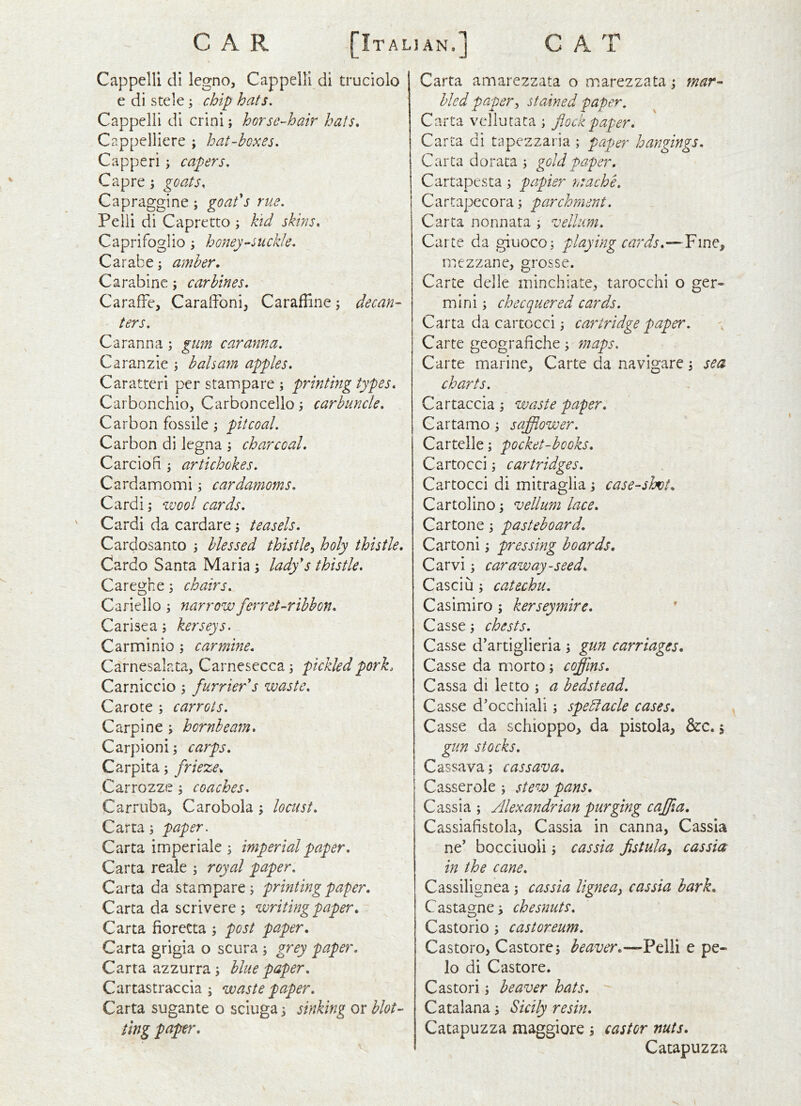 Cappelll di legno, Cappelli di truciolo e di stele; chip hats, Cappelli di crini; horse-hair hats, Cappelliere ; hat-hoxes, Capperi; capers, Capre ; goats, Capraggine ; goat's rue, Pelii di Capretto ; k'td skins, Caprifoglio honeysuckle, Carabe; amber. Carabine; carbines. CarafFe, CarafFoni^ Caraffine; decan- ters, Caranna ; gum car anna, Caranzie ; balsam apples, Caratteri per stampare ; printing types, Carbonchio, Carbon cello; carbuncle. Carbon fossile j pitcoal. Carbon di Icgna \ charcoal. Carciofi j artichokes. Cardannomi; cardamoms. Card!; wool cards. Cardi da cardare; teasels. Cardosanto \ blessed thistle-^ holy thistle, Cardo Santa Maria ; lady's thistle. Careghe 5 chairs. Cariello j narrow ferret-ribbon, Carisea; kerseys, Carminio ; carmine. Carnesalata, Carnesecca; pickled pork. Carniccio ; furrier's waste. Caroce ; carrots. Carpine ; hornbeam, Carpioni; carps. Car pita; frieze, Carrozze; coaches, jCarruba, Carobola; locust. Carta \ paper. Carta imperiale ; imperial paper. Carta reale ; royal paper. Carta da stampare; printing paper. Carta da scrivere ; writing paper. Carta fiorecta ; post paper. Carta grigia o scura ; grey paper. Carta azzurra; blue paper. Cartastraccia ; waste paper. Carta sugante o sciuga; sinking or blot- ting paper. Carta amarezzata o marezzata; mar- bled papery stained paper. Carta vellutata ; flock paper. Carta di tapezzaria ; paper hangings. Carta dorata ; gold paper. Cartapesta; papier mache. Cartapecora; parchment. Carta nonnata ; vellum. Carte da giuoco; playing cards,—Fine, mezzane, grosse. Carte delle minchiate, tarocchi o ger- mini; checquered cards. Carta da cartocci; cartridge paper, \ Carte geografiche; maps. Carte marine. Carte da navigare, sea charts. Cartaccia; waste paper. Car tamo ; safflower. Cartelle; pocket-books. Cartocci; cartridges. Cartocci di mitraglia; case-shot. Cartolino; vellum lace, Cartone; pasteboard. Cartoni; pressing boards. Carvi; car away-seed, Casciu ; catechu, Casimiro ; kersey mire. Casse; chests, Casse d'artiglieria ; gun carriages. Casse da niorto; coffins. Cassa di letto ; a bedstead. Casse d’occhiali; speblacle cases. Casse da schioppo, da pistola, &c. 5 gun stocks. Cassava; cassava. Casserole ; stew pans. Cassia ; Alexandrian purging caffia. Cassiafistola, Cassia in canna, Cassia ne' bocciuoii; cassia flstula^ cassia in the cane. Cassilignea; cassia ligneay cassia bark. Castagne; chesnuts. Castorio ; castoreum. Castoro, Castore; beaver.—Ade pe- lo di Castore. Castori; heaver hats. Catalana; Sicily resin. Catapuzza maggiore ; castor nuts. Catapuzza