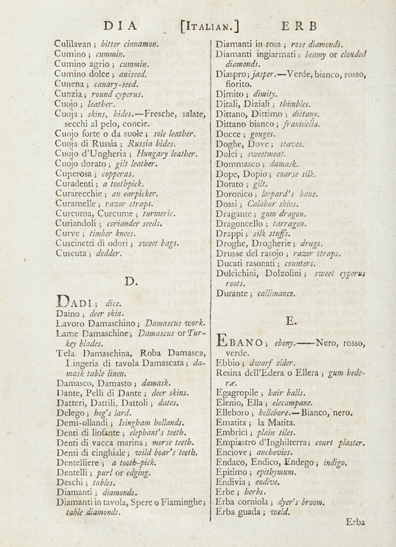 Culilavan; hitter cinnamon. Cumino ; cummin, Cumino agrio ; cummin, Cumino dolce; aniseed, Cunena; canary-seed, Cunzia; round cyperus, Cuojo ; leather, Cuoja ; skins,, hides,—Fresche, salate, secchi al pelo, concie. Cuojo forte o da suole; sole leather, Cuoja di Russia ; Russia hides, Cuojo d’Ungheria ; Hungary leather, Cuojo dorato ; gilt leather, Cuperosa j copperas. Curadenti; a toothpick, Curarecchie ; a?i earpicker, Curamelle; razor straps. Curcuma, Curcume ; timneric, Curiandoli ; coriander seeds. Curve i timber knees, Cuscinetti di odori 3 svseet hags, Cuscuta 3 dodder, D. Dad I; dice. Daino 3 deer skin, Lavoro Damaschino; Damascus work. Lame Damaschine3 Damascus or Tur- key blades. Tela Damaschina, Roba Damasca, langeria di tavola Damascata 3 da- mask table linen, ' Damasco, Damasto 3 damask, Dante, Pelli di Dante 3 deer skins, Datteri, Dattili, Dattoli 3 dates. Delego 3 ho^s lard, Demi-ollandi 3 Isingham hollands, Denti di liofante 3 elephanfs teeth, Denti di vacca marina 5 morse teeth, Denti di cinghiale 3 wild boaRs teeth, Denteliiere ; a tooth-pick, Dentelli 3 purl or edging, Deschi 3 tables, Diamanti 3 diamonds, Diamanti in tavola, Sperc o Fiaminghe3 table diamonds. Diamanti in rosa 3 rose diamonds, Diamanti ingiarmati; beamy or clouded diamonds, Diaspro3 jasper.—Verde, bianco, rosso, fiorito. Dimito 3 dimity. Ditali, Diziali 3 thimbles. Dittano, Dittimo ; dittany, Dittano bianco 3 fraxinella. Docce 3 gouges, Doghe, Dove 3 staves, Dolci 3 sweetmeat, Dommasco 3 damask. Dope, Dopio 3 coarse silk, Dorato 5 gUt^ Doronico 3 leopard's bane, Dossi 3 Calabar skins, D ragante 3 gum dragon, Dragoncello 3 tarragon, Drappi 5 silk stuffs, Droghe, Drogherie3 drugs. Drusse del rasojo 3 razor straps, Ducati rasonati 3 counters, Dulcichini, Dolzolini 3 sweet cyperus roots. Durante 3 callimanco, E. EBANG 3 ebony, -Nero, rosso, verde. Ebbio 3 dwarf elder. Resina dell’Edera o Ellera 3 gum hede- ra. Egagropile 3 hair balls, Elenio, Ella 3 elecampane, Elleboro 3 hellebore, — Bianco, nero, Ematita 3 la Matita. Embrici 3 plain tiles, Empiastro d’Inghilterra3 court plaster, Enciove 3 anchovies, Endaco, Endico, Endego 5 indigo, Epitimo 3 epithymtm, Endivia 3 endive, Erbe 5 herbs, Erba corniola 3 dyer's broom, Erba guada 3 weld. Erba