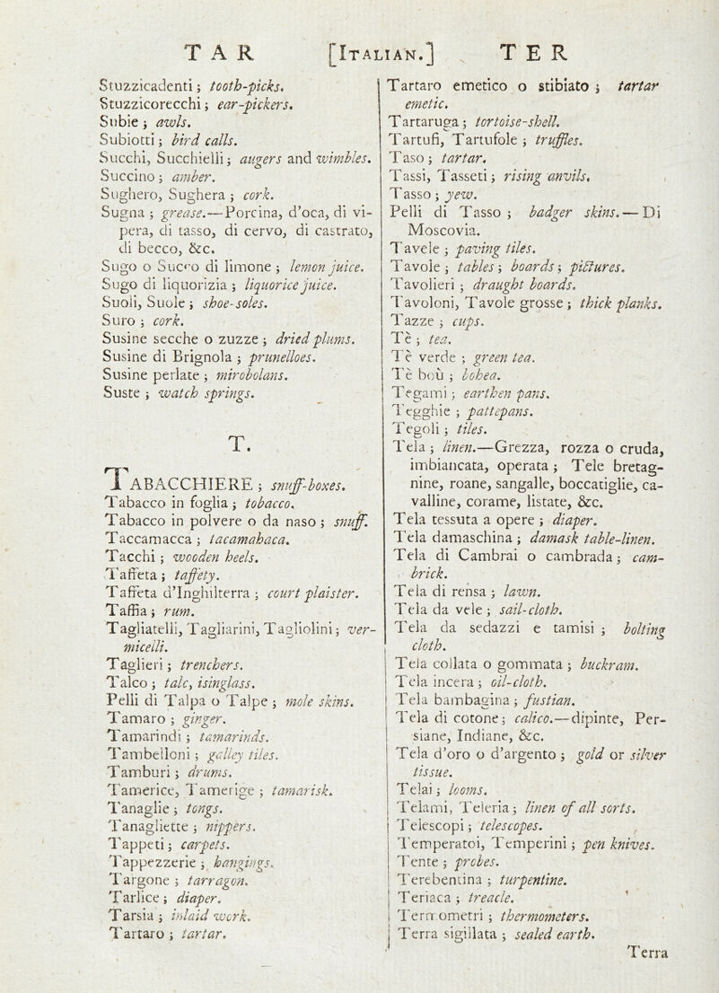 TAR [Italian.] , TER Stuzzicadenti; tooth-picks* Stuzzicorecchi; ear-pickers* Subie j awls, Subiotti; bird calls, Succhl, Succhielii; angers and wimbles, Succino; amber. Sughero, Sughera j cork. Sugna ; grease.—Porcina, d’oca, di vi- pera, di tasso, di cervo, di castrato, di becco, &c. Sugo o Suc^'o di limone ; lemon juice. Sugo di liquorizia ; liquorice juice. Suoiij Suoie j shoe-soles. Suro ; cork. Susine secche o zuzze ; dried plums. Saisine di Brignola ; prunelloes. Susine perlace j mirobolans. Suste i watch springs. T. T ABACCHIERE ; snuff-boxes, Tabacco in foglia ; tobacco. Tabacco in polvere o da naso; stiuff. Taccamacca; tacamahaca. Tacchi; wooden heels. Taffeta; taffety. Taffeta d’Inghilterra ; court plaister. Taffia j rum>. Tagiiatelli, Tagliarini^ Tagliolini; ver- micelli. Taglieri; trenchers. Talco; talc^ isinglass. Pelli di Talpa o Talpe \ mole skins. Tannaro ; ginger. Tamarind! j tamarinds. Tambelloni; galley tiles. Tamburi; drums. Tannericc, I'amerige ; tamarisk. Tanaglie; tongs. Tanagliette 5 nippers. Tappeti; carpets. Tappezzerie hangings. Targone ; tarragon. Tarlice j diaper. Tarsia 5 irdaid work. Tartaro \ tartar, n Tartaro emetico o stibiato ; tartar emetic. Tartarugra: tortoise-shell. Tartufi, Tartufoki truffles. T aso; tartar, Tassi, Tasseti j rising anvils, • Tasso; yew. Pelli di Tasso ; badger skins. — Di Moscovia. T avele ; paving tiles. Tavole ; tables \ boardspidfures. Tavolieri ; draught boards, Tavoloni, Tavole grosse ; thick planks, Tazze 5 cups. i e j tea. Te verde ; green tea. Te bou j lohea. Te garni; earthen pans. Tegghie ; pattepans. Tegoli; tiles. Tela; linen.—Grezza, rozza o cruda, imbiancata, operata ; Tele bretag- nine, roane, sangalle, boccatiglie, ca- valline, corame, listate, &c. Tela tessuta a opere ; diaper. I'ela damaschina ; damask table-linen. Tela di Cambrai o cambrada; cam- brick. Tela di rensa ; lawn. Tela da vele ; sail-cloth. Tela da sedazzi e tamisi ; bolting cloth. Tela collata o goinmata ; buckram. Telaincera; oil-cloth. Tela bambagina; fustian. Tela di cotone; calico.—dipinte, Per- siane, Indianc, Tela d’oro o d’argento ; gold or silver tissue. Telai; looms. Telami, Teleria; linen of all sorts. Teiescopi; telescopes. I'emperatoi, Temperini; pen knives, Tente ; probes. I'erebentina ; turpentine. j Teriaca; treacle. i Ter nr ometri ; thermometers. I Terra sigillata ; sealed earth.