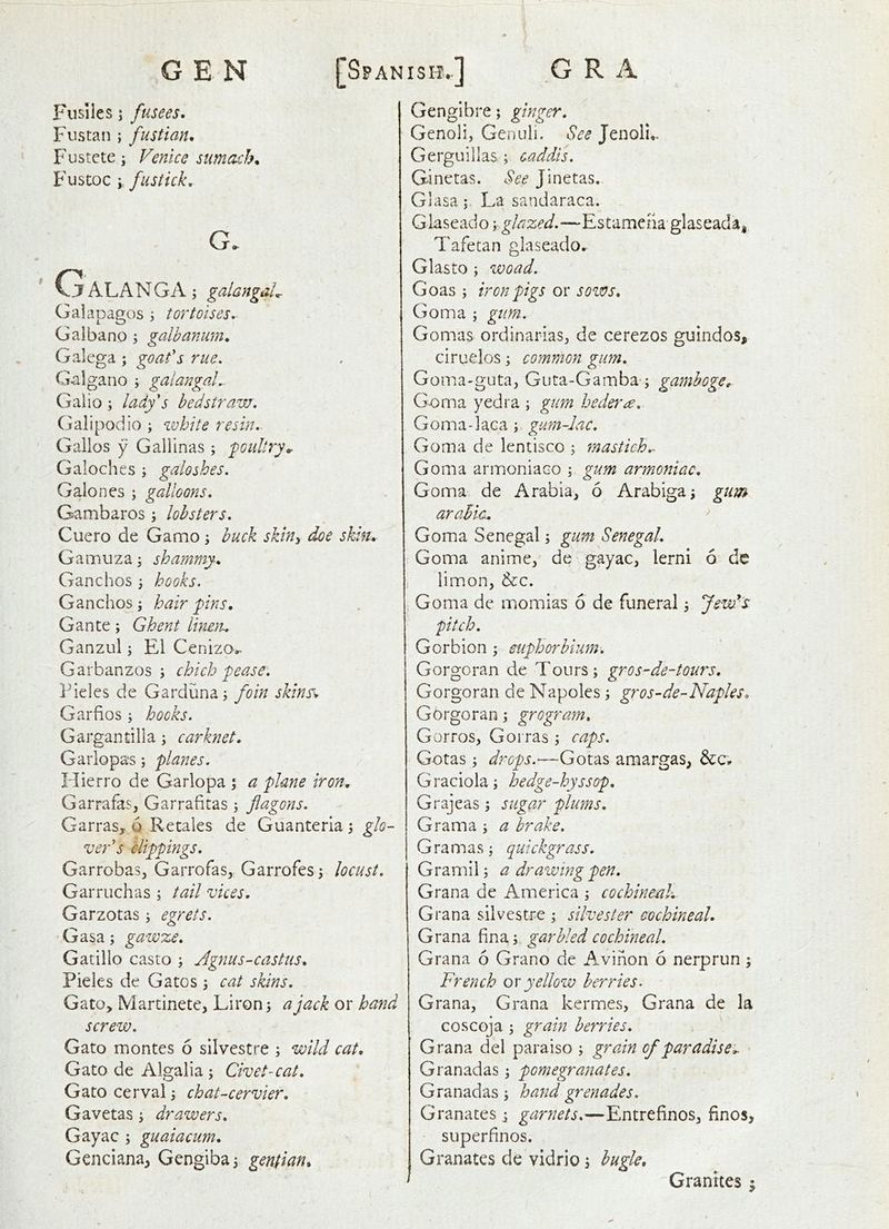 G R GEN [Spanish.] Fusiles j fusees. Fustaii; fustian. Fustcte i Venice sumach. FustX)C i, fustick, G. G ALANGA; gaiangaL Galapagos 5 tortoises. Galbano; galhanum. Galega ; goafs rue. Galgano j galangaL. Gaiio; lady's bedstraw. Galipodio ; zvhite resin.- Gallos y Gallinas ; poultry,. Galoches ; galoshes. Galones ; galloons. Gambaros; lobsters. Cuero de Gamo j buck skin^ doe skin. G a muz a; shammy. Ganchos , hooks. Ganchos j hair pins. Gante; Ghent linen. Ganzul; El Ceruzo>. Garbanzos ; chich pease. Pielcs de Garduna; foin skins’'. Garbos ; hocks. Gargantilla; carknet. Garlopas j planes. Flierro de Garlopa *, a plane iron. Garrafas, Garrafitas 5 flagons. Garrasj 6 Retales de Guanteria 5 glo- ver's clippings. GarrobaSj Garrofas, Garrofes j locust. Garruchas ; tail vices. Garzotas 3 egrets. 'Gasa; gawze. Gatillo casto ; Agyius-castus. Pieles de Gatos 3 cat skins. Gato, Martinete, Liron^ a jack or hand screw. Gato montes 6 silvestre 3 wild cat, Gato de Algalia 3 Civet-cat. Gato cerval 3 chat-cervier. Gavetas 3 drawers. Gayac 3 guaiacum-. Genciana^ Gengiba3 gentian. Gengibre; ginger. Genoli, Genuli. See Jenoli,. Gerguillas. 3 caddis. Ginotas. See Jinetas. Glasa;. La sandaraca. Glaseado y, glazed.—Estamena glaseacki Tafetan glaseado. G las to 3 zvoad. Goas 3 iron pigs or sows. Goma 3 gum. Gomas ordinarias, de cerezos guindos, ciruelos 3 common gum. Goma-guta, Guta-Gamba-3 gamboge, Goma yedra 3 gum hedera. Goma-laca 3 gum-lac. Goma de lentisco 3 mastich.- Goma armoniaco 3 gum armoniac. Goma de Arabia^ 6 Arabiga3 gum arable. Goma Senegal 3 gum Senegal. Goma anime, de gayac, lernl 6 dc limon, &c. , Goma de momias 6 de funeral 3 Jew's pitch. Gorbion 3 euphorbium. Gorgoran de Tours 3 gros-de-tours. Gorgoran de Napoles 3 gros-de-Naples. Gorgoran 3 grogram. Gorros, Gorras 3 caps. Gotas 3 drops.—Gotas amargas, &Cr Graciola 3 hedge-hyssop. Grajeas 3 sugar plums. Grama 3 a brake. Gramas 3 quickgrass. GramiL a drawing pen. Grana de America 3 cochinenK Gran a silvestre 3 Silvester cochineal. Grana fina 3 garbled cochineal. Grana 6 Grano de Avinon 6 nerprun 3 French ox yellow berries. Grana, Grana kermes, Grana de la coscoja 3 grain berries. Grana del paraiso 3 grain of paradise'^. • Granadas 3 pomegranates. Granadas 3 hand grenades. Granates 3 garnets.—Entrefinos, finos, superfinos. Granates de vidrio 3 bugle. Granites 5
