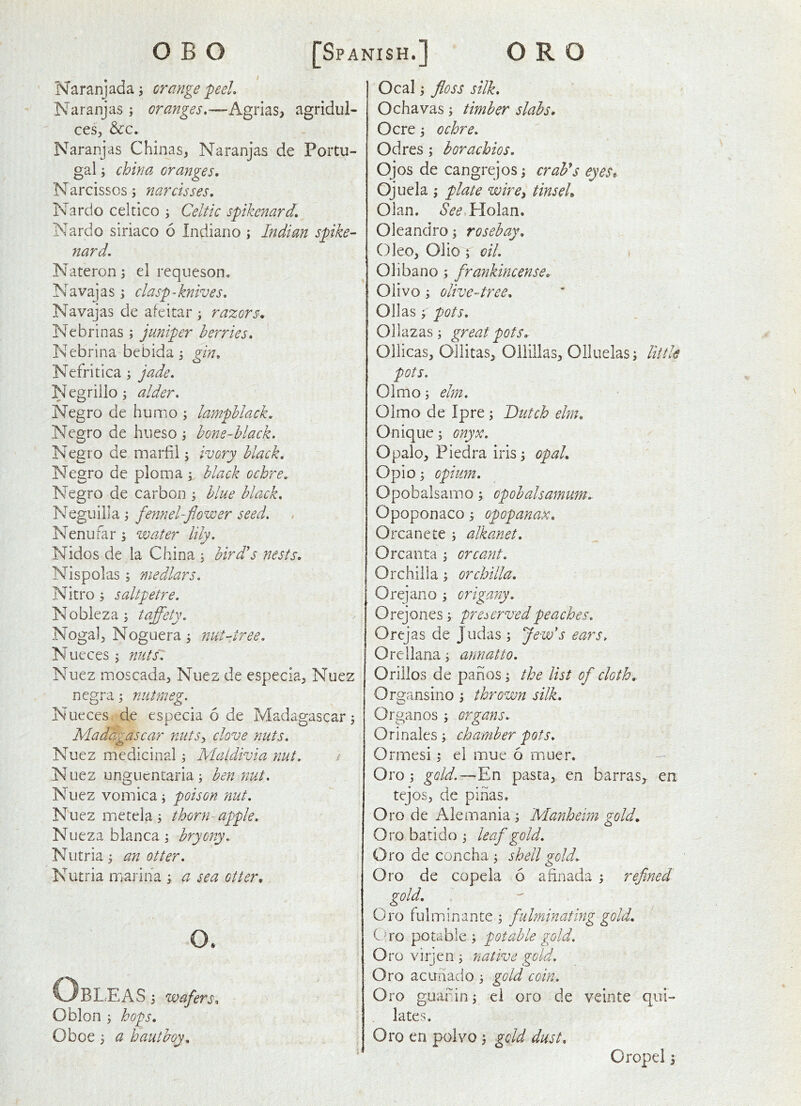 Naranjadai Grange pel, Naranjas ; oranges,—agridul- ces, Sec. Naranjas Chinas, Naranjas de Portu- gal j elpina oranges, Narcissos \ narcisses, Nardo celtico j Celtic spikenard, Nardo siriaco 6 Indiano ; Indian spike- nard. Nateronj el requeson. Navajas; clasp-knives. Navajas de afeitar ; razors, Nebrinas ; juniper berries, Nebrina bebida 3 gin, Nefritica \ jade. Negrillo; alder. Negro de humo ; lampblack. Negro de hueso ; bone-black. Negro de marfil; ivory black, Negro de ploma ^ black ochre. Negro de carbon ; blue black, Negiiilla; fennel-flower seed. Nenufar I water lily. Nidos de la China ; bird's nests. Nispolas; medlars. Nitro; saltpetre, Nobleza; tafl^ety. Nogal, Noguera; nut-tree. Nueces j nuts': Nuez moscada, Nuez de especia, Nuez negra; nutmeg. Nueces, de especia 6 de Madagascar; Madagascar nutSy clove nuts, Nuez medicinal; Mlaldivia nut. / Nuez ungucntaria; ben nut. Nuez vomica; poison nut. Nuez metela; thorn apple. Nueza blanca; bryony. Nutria; an otter. Nutria marina ; a sea otter, o. Ob LEAS; wafers, Obion ; hops. Oboe; a hautboy. Ocal; floss silk, Ochavas; timber slabs. Ocre; ochre. Odres ; borachios. Ojos de cangrejos; crab's eyes, Ojuela ; plate wire, tinsel, Olan, See Holan. Oleandro; rosebay, Oleo, Olio ; oil. Olibano ; frankincense, Olivo ; olive-tree. Ollas; pots. Ollazas; great pots, Ollicas, Ollitas, Oliillas, Olluelas; little pots. Olmo; ehn. Olmo de Ipre ; Butch ehn, Onique; onyx. Opalo, Piedra iris; opal. Opio; opium. Opobalsaino; opobalsamum-, Opoponaco; opopanax, Orcanete ; alkanet, Orcaiita ; orcant. Orchiila; orchilla. Orejano ; origany. Orejones; preserved peaches. Orejas de Judas; Jew's ears. Orellana; annatto. Orillos de panos; the list of cloth. Organsino ; thrown silk. Organ os ; organs. Orinales; chamber pots. Ormesi; el mue 6 muer. - Oro ; gold.—Y^n pasta, en barras, en tejos, de pihas. O ro de Alemania; Manheim gold, Oro batido ; leaf gold. Oro de concha ; shell gold. Oro de copela 6 afinada ; refined gold, Oro fulminante ; fulminatmg gold, C’ro potable ; potable gold. Oro virjen; native gold. Oro acuhado ; gold coin, Oro guanin; el oro de veinte qiiL . lates. Oro en polvo ; gold dust. Oropel;
