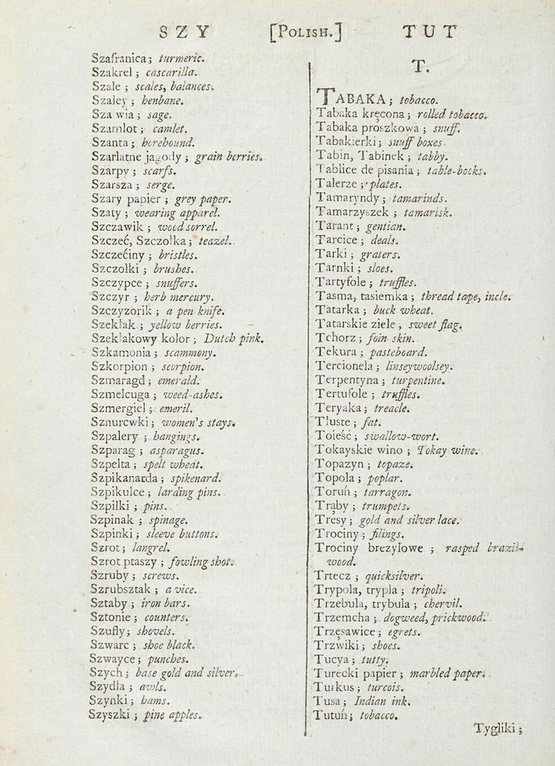 Szafninica; turmeric. T. Szakrel j c as car ilia, Szale ; scales^ balances* Szaiey ; henbane, Sza wia; sage, Szarnlot; camlet, Szanta; hcrehound, Szarlatne ja^ocly ^ grain berries, Szarpv; scarfs, Szarsza; serge, Szary papier ; grey paper Szaty ; wearing apparel, Szczawik ; wood sorrel, Szczec, Szczolka 3 teazel,. Szczeciny ; bristles, Szczolki j brushes,. Szczypce ; snuffers, Szczyr ; herb mercury, Szczyzorik ; a pefrknife, Szeki'ak ; yellow berries, Szekl'akowy kolor ; Dutch pink, Szkamonia; scammony, Szkorpion scorpion, Szmaragd; emerald, Szmelcuga j weed-ashes, Szmergiel emeril, Sznurcwki; women's stays^ Szpaiery i hangings, Szparag ; asparagus, Szpelta; spelt wheat, Szpikanacda; spikenard: Szpikulce ; larding pins,. Szpilki ; pins,. Szpinak ; spinage, Szpinki; sleeve buttons^ Szrot; langrel, Szrot ptaszy ; fowling shot, Szruby 5 screws, Szrubsztak j a vice, Sztaby \ iron bars, Sztonie \ counters, Szufiy^ shovels, Szwarc ; shoe black, Szwayce; punches, Szyeh I base gold and silver<,. Szydia ; avds, Szynki; hams, Szyszki 3 pine apples. I ABAKA 3 tobacco. Tabaka krecona 3 rolled tobacco,- Tabaka proszkowa ; snuff. Tabakierki 3 snuff boxes • Tabin, I'abinek 3 tabby, T ablice de pisania 3 t able-hooks, Talerze 3 • plates, Tamaryndy; tamarinds, Tamarzyszek 3 tamarisk, iTaranC3 gentian, Tarcice3 deals, Tarki 3 graters, Tarnki 3 sloes, .Tartyfoie 3 truffles, Tasmaj tasiemka 3 thread tapSy inch. Tatarka 3 buck wheat. Tatarskie ziele , sweet fag,^ Tchorz 3 foin skin, Tekura 3 pasteboard. Tercionela 3 linseywoolseyy Terpentyna3 turpentine, Tertufole 5 truffles, Teryaka3 treacle, ^Tluste 3 fat, Toiesc 3 swallow-wort. 'Fokayskie wino 5 Pokay wine,'. •Topazyn3 topazci 'Topola 3 poplar, Torun 3 tarragon, Traby3 trumpets, Tresy3 gold and silver lace: ■Trociny .3 filings, Trociny brezylowe 3 rasped bra wood, Trtecz 3 quicksilver, Trypola, trypla 3 tripoU, Trzebula, try hula 3 chervil, Trzemcha 5 dogweedy prickwoodd Trzesawice 3 egrets, Trzwiki 3 shoes, Tucya 3 Jutty, Tiirccki papier 3 marbled paper, ^ Tuikus3 turcois, Tusa 3 Indian ink, Tutuns tobacco.