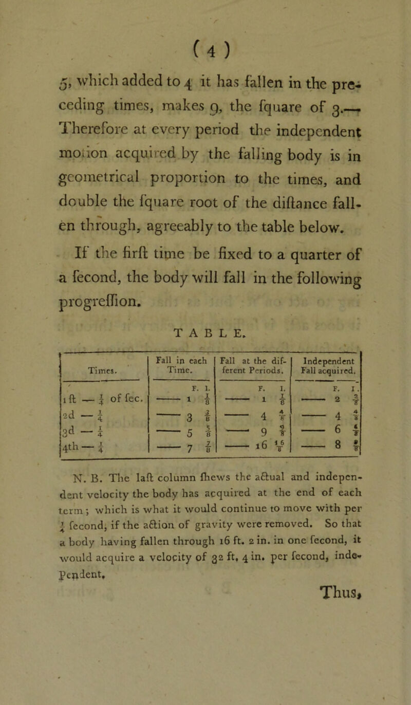ceding times, makes 9, the fquare of 3 Therefore at every period the independent moiion acquired by the falling body is in geometrical proportion to the times, and double the fquare root of the diftance fall- en through, agreeably to the table below. If the firft time be fixed to a quarter of a fecond, the body will fall in the following progrelfion. TABLE. Times. Fall in each Time. Fall at the dif- ferent Periods. Independent Fall acquired. lft — | of fee. *d 3d — k 4th — | F. 1. ^ i 3 i — 5 ! 7 i F. I. 1 1 4 T 9 1 — 16 V F. I. 2 f 4 T 6 f 8 l N. B. The laft column {hews the a&ual and indepen- dent velocity the body has acquired at the end of each term; which is what it would continue to move with per 1 fecond, if the attion of gravity were removed. So that a body having fallen through 16 ft. 2 in. in one fecond, it would acquire a velocity of 32 ft, 4 in. per fecond, inde- pendent. Thus,