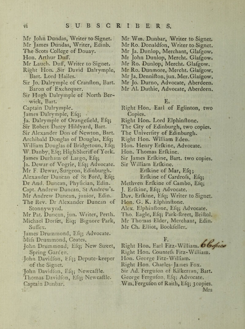 Mr John Dundas, Writer to Signet. Mr James Dundas, Writer, Edinb. The Scots College of Douay. Hon. Arthur Duff. Mr Lauch. Duff, Writer to Signet. Right Hon. ^ir David Dalrymple, Bait. Lord Hailes. Sir Jo. Dalrymple of Cranfton, Bart. Baron of Exchequer. Sir Hugh Dalrymple of North Ber- wick, Bart. Captain Dalrymple. James Dalrymple, Efq; • Ja. Dalrymple of Orangefield, Efq; Sir Robert Darcy Hildyard, Bart. Sir Alexander Don of Newton, Bart. Archibald Douglas of Douglas, Efq; William Douglas of Bridgetoun, Efq; W. Danby, Elq; HighSheriff of York. James Durham of Largo, Efq; Ja. Dewar of Vogrie, Efq; Advocate. Mr F. Dewar, Surgeon, Edinburgh. Alexander Duncan of St Ford, Efq; Dr And. Duncan, Phyfician, Edin. Capt. Andrew Duncan, St Andrew’s. Mr Andrew Duncan, junior, Edin. The Rev. Dr Alexander Duncan of Stonnywynd. Mr Pat. Duncan, jun. Writer, Perth. Michael Dorl'et, Elq; Bignore Park, Suffex, James Drummond, Efq; Advocate. Mifs Drummond, Coates. John Drummond, Efq; New Street, Spring Garden. John Davidfon, Elq; Depute-keeper of the Signet. John Davidfon, Efq; Newcaftle. Thomas Davidfon, Efq; Nevvcaflle. Captain Dunbar. Mr Wm. Dunbar, Writer to Signet. Mr Ro. Donaldfon, Writer to Signet. Mr Ja. Dunlop, Merchant, Glafgow. Mr John Dunlop, Mercht. Glafgow. Mr Ro. Dunlop, Mercht. Glafgow. Mr Ro. Dunmore, Mercht. Glafgow. Mr Ja.Dennifton,jim. Mer. Glafgow. Mr Jo. Durno, Advocate, Aberdeen. Mr Al. Duthie, Advocate, Aberdeen. E. Right Hon. Earl of Eglinton, two Copies. Right Hon. Lord Elphinftone. The City of Edinburgh, two copies. The Univerfity of Edinburgh. Right Hon. William Eden. Hon. Henry Erfkine, Advocate. Hon. Thomas Erfkine. Sir James Erfkine, Bart, two copies. Sir William Erfkine. Erfkine of Mar, Efq; Erfkine of Cardrofs, Efq; Methven Erfkine of Cambo, Elq; J. Erfkine, Efq; Advocate. Dav. Erfkine, Efq; Writer to Signet. Hon. G. K. Elphinftone. Alex. Elphinftone, Efq; Advocate. Tho. Eagle, Efq; Park-ftreet, Briftol. Mr Thomas Elder, Merchant, Edin. Mr Ch. Elliot, Bookfeller. Right Lion. Earl Fitz-William. ^ Right Hon. Countefs Fitz-William. Hon. George Fitz-William. Right Hon. Charles-James Fox. Sir Ad. Fergufon of Kilkerran, Bart. George Fergufon, Efq; Advocate. Wm.Fergufon of Raith, Efq; 3copies. Mrs