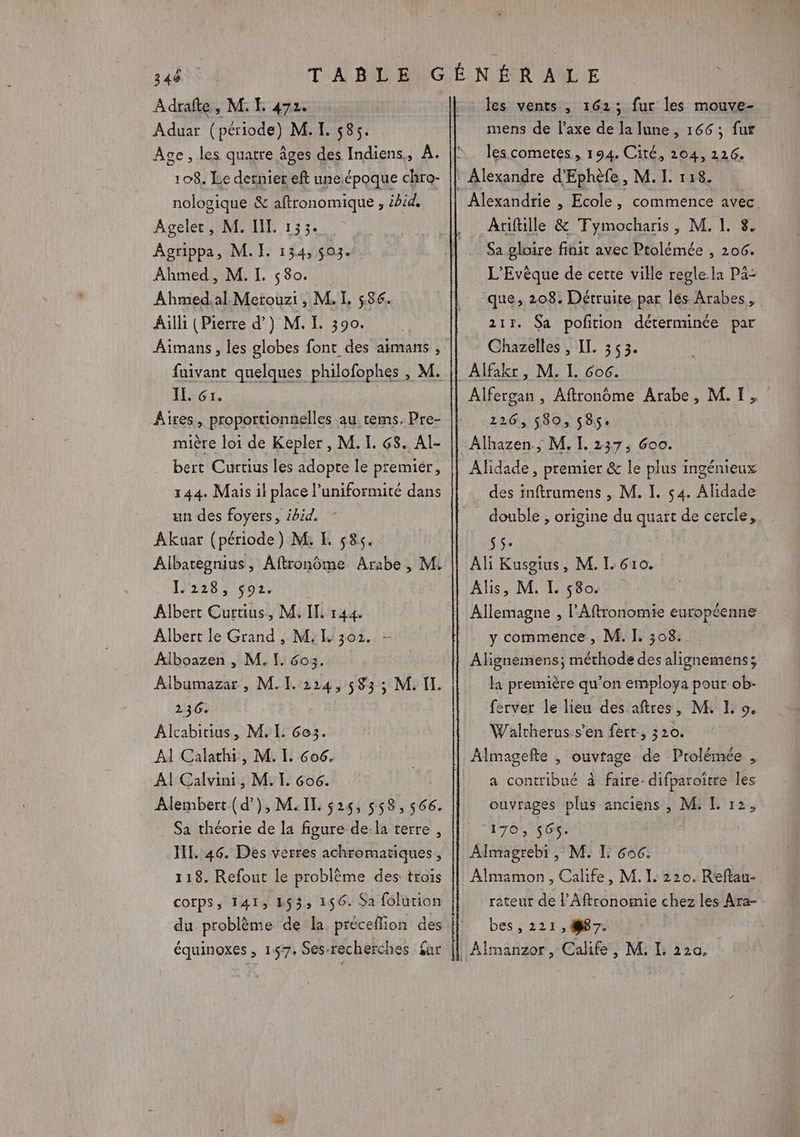 Adrafte, M. E 472. Aduar (période) M.I. 585. Age, les quatre âges des Indiens, À. 108. Le dernier eft une.époque chro- nologique &amp; aftronomique , ibid, Agelet, M. IE 133. Agrippa, M. 134,503. Ahmed, M. I. 580. Ahmed,al Merouzi, M. I, 586. Ailli (Pierre d') M. E 390. Aimans, les globes font des aimans , faivant quelques philofophes , M. IL. 61. Aires, proportionnelles au, tems, Pre- mière loi de Kepler, M. I. 68. Al- bert Curtius les adopte le premiér, 144. Mais ik place l’uniformité dans un des foyers, ibid. Akuar (période) M E 585. Albategnius, Aftronôme Arabe, M. 12228 1692. Albert Curtius, M. IL 144. Albert le Grand, M: 302. - ÂAlboazen , M. I. 603. Albumazar , M.I. 224,583; M. II. 236. Alcabitius, M, 1: Go3. Al Calathi, M. L Go6. Al Calvini, M. I. 606. Alembert (d’}, M:IL. 525, 558, 566. Sa théorie de a figure de.la terre , IH. 46. Des verres achromariques, 118. Refout le problème des trois Cofps, 141, 2533 156. Sa folution du problème de la préceflion des équinoxes , 147. Ses-recherches fur les vents , 162; fur les mouve- mens de l'axe de la lune , 166 ; fur les cometes, 194. Cité, 204, 226. Ariftille &amp; Tymocharis, M. I. 8. Sa gloire finit avec Ptolémée , 206. L’Evèque de cette ville regle la Pa: que, 208. Détruite par lés Arabes, 217. Sa pofition déterminée par Chazelles , IL. 353. Alfergan , Aftronôme Arabe, M. I, 126, 580, 585e Alhazen.,; M. L 237, 600. Alfidade, premier &amp; le plus ingénieux des inftrumens , M. I. $4. Alidade double ; origine du quart de cercle, | S$- Ali Kusgius, M. I. 610. Alis, M. I. 580. Allemagne , l’Aftronomie européenne y commence, M. I. 308. la première qu’on employa pour ob ferver le lieu des aftres, M, L 9. Waltherus.s’en fert, 320. Almagefte , ouvtage de Prolémée , a contribué à faire. difparoître les ouvrages plus anciens , M: I. 12, 170, 565. Alnragrebi , M. I: 606. Almamon , Calife, M. I: 220. Reftau- rateut de lPAftronomie chez les Ara- bes, 221,487.