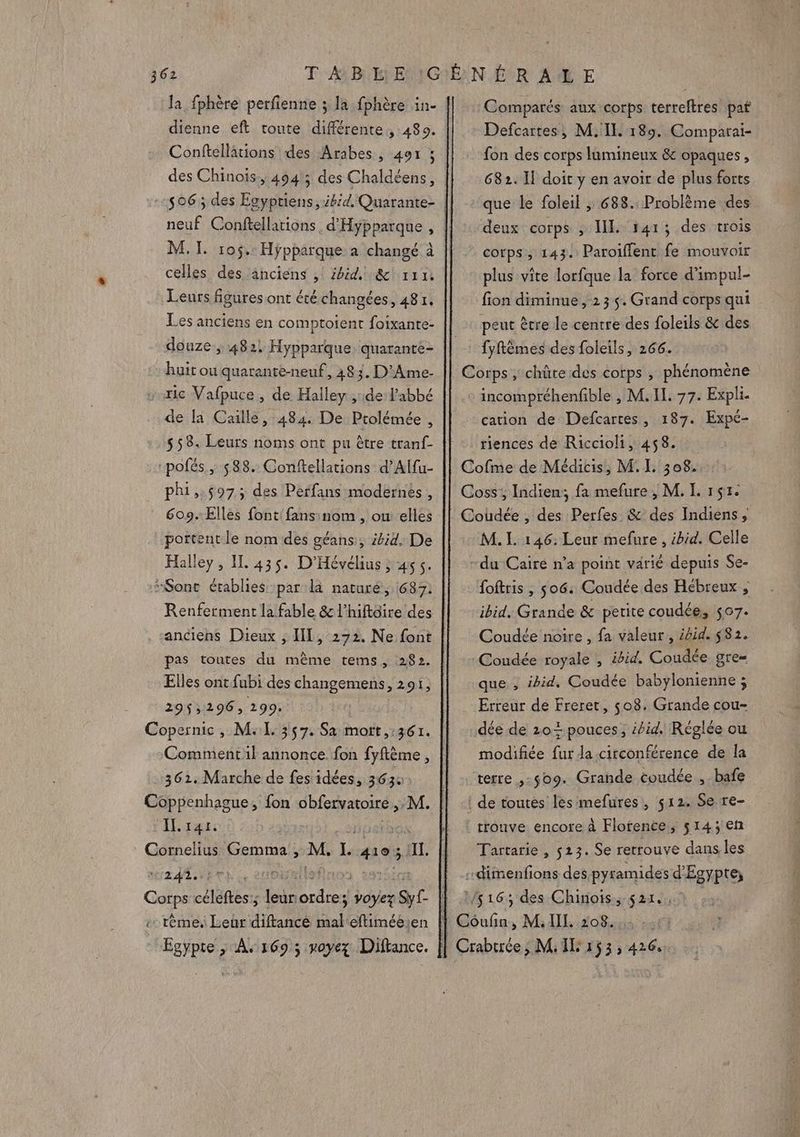 la, fphère perfienne ; la fphère in- dienne eft toute différente ,:489. Conftellations des Arabes, 401 3 celles des anciens , Zbid, &amp;' 115 Leurs figures ont étéchangées, 481. Les anciens en comptoient foixante- douze; 482. Hypparque quatante- huit ou quarente-neuf, 483. D’Ame- » ic Vafpuce, de Halley de l'abbé de la Caille, 484 De Ptolémée , $58. Leurs noms ont pu être tranf- pofés , 588. Conftellations d’Alfu- phi,:5973 des Perfans modernes , portent le nom des géans, ibid. De Halley, IL 435. D'Hévélius ; 45 5. “Sont établies par là naturé, 687: Renferment la fable &amp; l’hiftoire des anciens Dieux ; IL, 272. Ne font pas toutes du même tems, 282. Elles ont fubi des changemens, 291, 295296; 299. Copernic, ML. 357. Sa Mo .: 361. 361, Marche de fes idées, 3630 Coppenhague, fon obfervatoire , M. Ib rær: ho Cornelius Gemma , de L 4193 ÿ IL. xd st + tème. Leur diftancé FU eftiméeien Egypte , A,169 ; voyez Diftance. Comparés aux corps terreftres paf Defcartes, M. IL 189. Comparai- fon des corps lumineux &amp; opaques, 682. Il doit y en avoir de plus forts 683. Problème des des trois que le foleil ; deux corps , IL 141; corps, 143. Paroifflent fe mouvoir plus vite lorfque la force d'impul- fion diminue , 23 5. Grand corps qui peut être le centre des foleils &amp; des fyftèmes des foleils, 266. Corps ; chûte des corps ; phénomène incompréhenfible , M. IL. 77. Expli. cation de Defcartes, 187. Expc- riences de Riccioli, 458. Cofme de Médicis, M.L 308. Coss:, Indien; fa mefure , M. IL. 151. Coudée , des Perfes &amp; des Indiens, M. I. 146; Leur mefure , ibid. Celle -du Caire n’a point varié depuis Se- foftris , 506: Coudée des Hébreux , ibid. Grande &amp; petite coudée, $07- Coudée noire , fa valeur, ibid. $82. Coudée royale , ibid, Coudée gre= que , ibid, Coudée babylonienne ; Erreur de Freret, 508. Grande cou- dée de 20< pouces, id, Réglée ou modifiée fur la.circonférence de la terre ,-$09. Grande coudée , bafe | de toutes les mefures, 512. Se re- trouve encore à Florence, 5143;eh Tartarie , 523. Se retrouve dans les -dimenfions des pyramides d'Egypte;