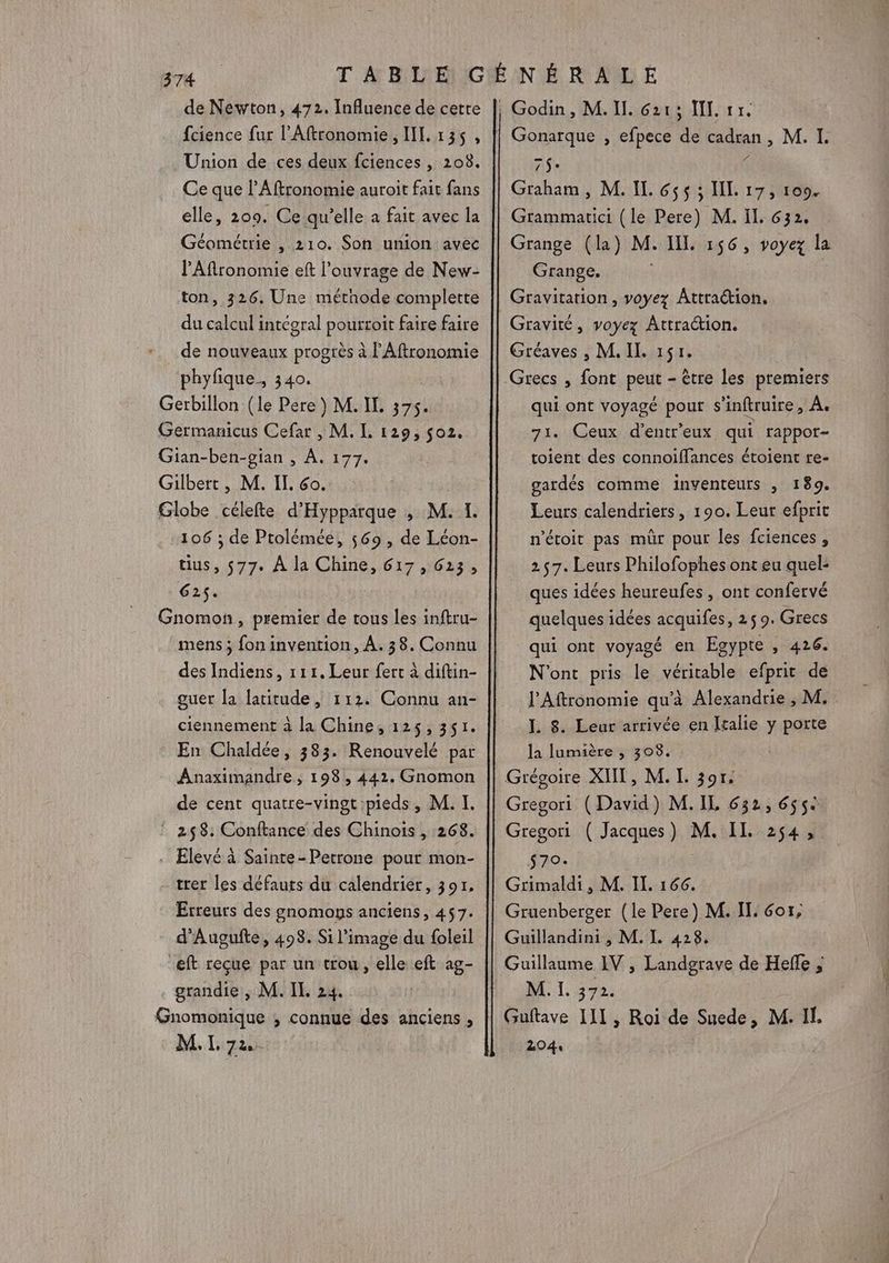 de Newton, 472. Influence de cette fcience fur l’Aftronomie, III. 135, Union de ces deux fciences , 208. Ce que l’Aftronomie auroit fait fans elle, 209. Ce qu’elle a fait avec la Géométrie , 210. Son union avec l'Afironomie eft l'ouvrage de New- ton, 326, Une méthode complette du calcul intégral pourtoit faire faire de nouveaux progrès à l’Aftronomie phyfique., 340. Gerbillon (le Pere) M. IL 375. Germanicus Cefar , M. IL. 129, 502, Gian-ben-gian , À. 177. Gilbert, M. IL. 60. Globe célefte d'Hypparque , M. 1. 106 ; de Ptolémée, 569, de Léon- ne 577. À la Chine, 617,613, 625. Gnomon, premier de tous les inftru- mens ; fon invention, À. 38. Connu des Indiens, 111.Leur fert à diftin- guer la latitude, 112. Connu an- ciennement à la Chine, 125$, 351. En Chaldée, 383. Renouvelé par Anaximandre, 198, 442. Gnomon de cent quatre-vingt pieds, M. I. : 258: Conftance des Chinois , 268. - Elevé à Sainte-Petrone pour mon- trer les défauts du calendrier, 3917, Erreurs des gnomons anciens, 457. d’Augufte, 498. Si l’image du foleil eft reçue par un trou, elle eft ag- grandie , M. IL 24. Gnomonique ; connue des anciens , ML 72. THE 1 Gonarque , efpece Fe cadran s NE 75° Graham, M. IL G$$ ; IL. 17, 109. Grammatici (le Pere) M. IL. 632. Grange (la) M- IL. 156, voyez la Grange. Gravitation, voyez Attrattion. Gravité, voyez Attraction. Gréaves , M. IL 151. qui ont voyagé pour s'inftruire, À. 71. Ceux d’entr'eux qui rappor- toient des connoiffances étoient re- gardés comme inventeurs , 189. Leurs calendriers, 190. Leur efprit n'étoit pas mür pour les fciences , 257. Leurs Philofophes ont eu quel: ques idées heureufes , ont confervé quelques idées acquifes, 259. Grecs qui ont voyagé en Egypte , 426. N'ont pris le véritable efprit de l’Aftronomie qu’à Alexandrie , M. I. 8. Leur arrivée en Italie y porte la lumière , 308. Grégoire XII , M. I. 3or. Gregori (David) M. IL 632,655: Gregori ( Jacques) Ds IL:2544 $70:. Grimaldi, M. IL. 166. Gruenberger (le Pere) M. IT. Got, Guillandinis MAL 428: Guillaume IV , Landgrave de Heñle ; M. I. 372. Guftave LIL, Roi de Suede, M. IL. 204: LE