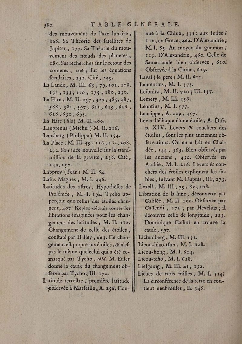 386 + des mouvemens de l’axe lunaire, 166. Sa Théorie des fatellites de vement des nœuds des planetes , 185. Ses recherches fur le retour des cometes , 206 ; fur les équations féculaires, 232. Cité, 249. La Lande, M. II. 65 , 79, 101, 108, FPS L33NI7O 5 175, 180,230 PaHire MAIL 257,27 3860387, 388, 581,597; 611,619, 626 , - 618,630, 695. Ea Hire (ls) M. II. 400. Langrenus (Michel) M IL 216. Lansbero (Philippe) M. IL 154. La Place, M. IL. 49 , 146, 161,208, 232. Sonidée nouvelle fur la tranf- miffion de la gravité, 238. Cité, 249, 250. Lapprey (Jean) M. IL. 84. Lafus Magnes , M. L. 446. Lartitudes des aftres, Hypothèfes de Ptolémée , M.-I. 194 Tycho ap- perçoit que celles des étoiles chan- gent, 407. Kepler dérruir toutes les librations imaginées pour les chan- gemens des latitudes ,; M. If. 112. Changement de celle des étoiles , conftaté par Halley , 663. Ce chan- gement eft propre aux étoiles , &amp; n’eft pas le même que celui qui a été re- marqué par Tycho, sbid, M. Euler . donne la caufe du changement ob- fervé par Tycho, IL. 172. Latitude terreftre ; première latitude nue à la Chine, 3513 aux Indes s 112,en Grece, 464. D’Alexandrie ; M.I. 83. Au moyen du gnomon, 113. D'Alexandrie, 460. Celle de Samarcande bien obfervée , 6104 Obfervée à la Chine, 629. Laval (le pere) M. IL. 622. Laurentius, M. L 575. Leibnitz, M. IL 720 ; HI. 137. Lemery , M. IL. 1:56. Leontius, M. L ç$77. Leucippe , À. 229 , 457. Lever héliaque d’une étoile, A, Difc. p. XIV. Levers &amp; couchers des étoiles , font les plus anciennes ob- fervations. On en a fait en Chal- dée , 144, 363. Bien obfervés par les anciens |, 430. Obfervés en Arabie, M. 1. 216. Levers &amp; cou- chers des étoiles expliquent les fa- bles , fuivant M. Dupuis NII 2732 Libration de la lune, découverte par Galilée , M. IL. 133. Obfervée par Gaflendi , 172 ; par Hévélius s il découvre celle de longitude, 223. Dominique Caflini en trouve la caufe , 397. Lieou-hiao-tfun , M. 1. 628. Lieou-hong , M. I. 624. Lieou-tcho , M. I. 618. Liefganig , M. IL. 41, 132. Lieues de troïs milles, M. IL. s14: La circonférence de la terre en con- tient neuf milles , EE. 348.