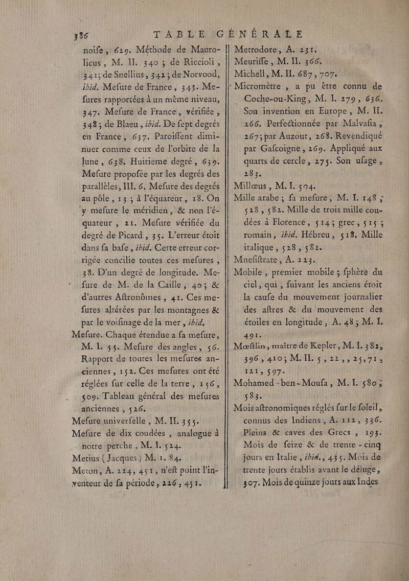336 licus, M. I. 340 ; de Riccioïi , 341; de Snellius, 342 ; de Norvood, ibid, Mefure de France, 343. Me- 347. Mefure de France, vérifiée , 348 ; de Blaeu, ibid. De fept degrés nuer comme ceux de l'orbite de Îa June , 638. Huitieme degré, 659. Mefure propofée par les degrés des parallèles, IT, 6, Mefure des degrés au pôle , 13 ; à l'équateur, 18. On ‘y mefure le méridien, &amp; non l’é- quateur , 21. Mefure vérifiée du desré de Picard , 35. L'erreur étoit dans fa bafe , ibid, Cette erreur cor- rigcée concilie toutes ces mefures , 38. D'un degré de longitude. Me- fure de M. de la Caille , 405 &amp; d’autres Aftrondmes , 41. Ces me- fures altérées par les montagnes &amp; par le voifinage de la mer , ibid, Mefure. Chaque étendue à fa mefure, M. TI. 55. Mefure des angles, 56. Rapport de toures les mefures an- ciennes , 152. Ces mefures ont été réglées fur celle de la terre, 156, 509. Tableau général des mefures anciennes , 526, Mefure univerfelle , M. IL. 355. Mefure de dix coudées , analogue à notre perche , M. I. 524. Merius ( Jacques) M. 1. 84, Meton, À. 224, 451, n'eft point l'in- venteur de fa période, 226, 451, Meurifle , M. IL 366. Michell, M. IL 687, 707. * Micromètre , a pu être connu de Coche-ou-King, M. IL. 279, 636. Son invention en Europe, M. If. 266. Perfeétionnée par Malvafia , 267; par Auzour, 268. Revendiqué par Gafcoigne , 269. Appliqué aux quarts de cercle, 275. Son ufage, 283. Millœus , M. I, 504. Mille arabe ; fa mefure, M. I. 148 ; 528, 582. Mille de trois mille cou- dées à Florence, 143 grec, 515 ; romain, ibid. Hébreu, 518. Mille italique , 528, 582. Mhnefiftrare, À. 223. Mobile , premier mobile ; fphère du ciel, qui, fuivant les anciens étroit la caufe du mouvement journalier des aftres &amp; du mouvement des étoiles en longitude, À. 48; M. I, 491. | Maœftlin, maître de Kepler, M. I. 382, 3965 4105 MIT 0122, ec or 1214507 | Mohamed -ben-Moufa, M. I. 580; 533. Mois aftronomiques réglés fur le foleil, connus des Indiens, À: 112, 336. Pleins &amp; caves des Grecs , 193. Mois de féize &amp; de trente - cinq jours en Italie, ibid., 435. Mois de trente jours établis avant le déluge, 307. Mois de quinze jours aux Indes
