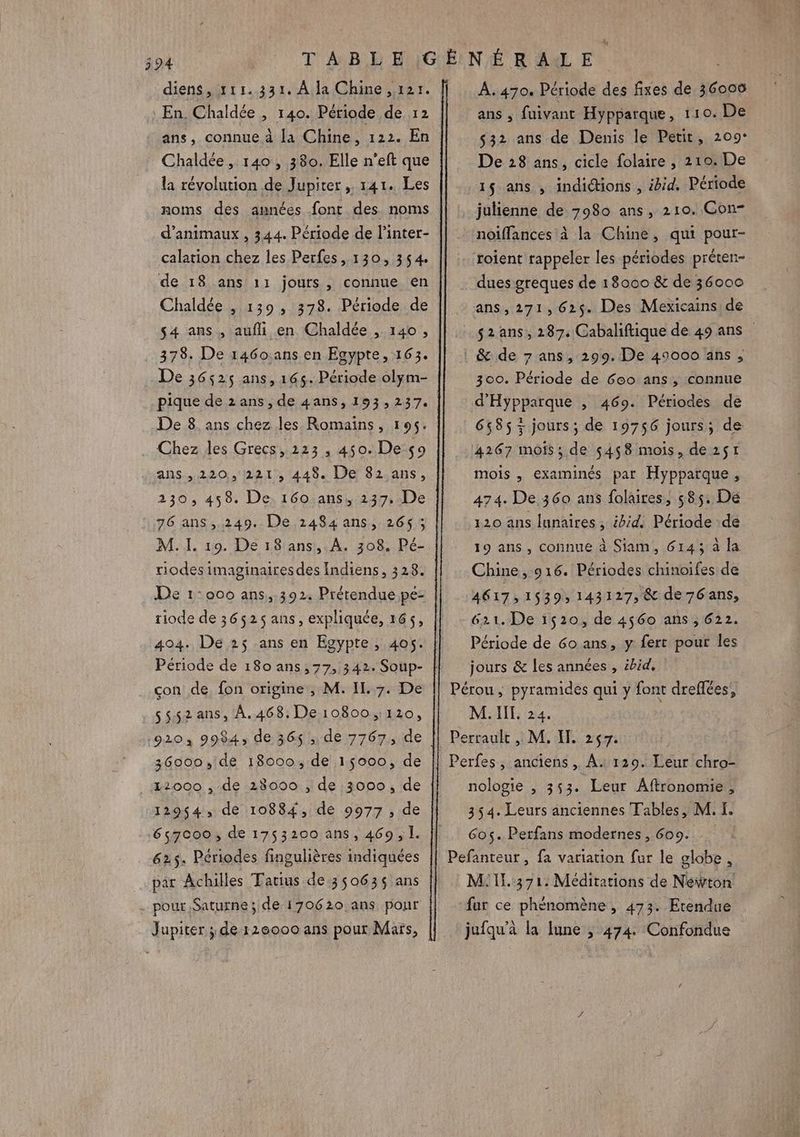 diens, x11.331. À la Chine , 121. En. Chaldée , 140. Période de 12 ans, connue à la Chine, 122. En Chaldée, 140, 380. Elle n’eft que la révolution de Jupiter, 141. Les noms des aunées font des noms d'animaux , 344. Période de l’inter- calation chez les Perfes, 130, 354. s4 ans, aufli en Chaldée , 140 , 378. De 146o:ans en Egypte, 163. De 36525 ans, 165. Période olym- pique de 2 ans, de 4ans, 193,237. De 8, ans chez les Romains, 195. Chez les Grecs, 223 , 450. De ç0 ans, 220, 221, 448. De 82 ans, 230, 458. De. 160 ans, 237. De 76 ans,.249. De 2484 ans, 2655 M. I. 19. De 18 ans, A. 308. Pé- riodes imaginaires des Indiens, 328. De 1: 000 ans, 392. Prétendue pe- riode de 36525 ans, expliquée, 165, 404. De 25 ans en Egypte, 405. Période de 180 ans;,77, 342. Soup- con de fon origine , M. Il. 7. De 5552ans, À.468. De 10800110, 9203 99843 de 365 ; de 7767, de 36000, de 18000, de 15000, de Z:000 , de 28000 , de 3000, de 12954, de 10884, de 9977, de 657000, de 1753200 ans, 469, 1. 625. Périodes fingulières indiquées par Achilles Tatius de 350634 ans pour Saturne ; de 170620 ans pour Jupiter ; de 126000 ans pour Mars, À.470. Période des fixes de 36005 ans ; fuivant Hypparque, 110. De s32 ans de Denis le Petit, 209° De 28 ans, cicle folaire , 210. De 1$ ans , indictions , ibid. Période julienne de 7980 ans, 210. Con- noïffances à la Chine, qui pour- roient rappeler les périodes préten- dues greques de 18000 &amp; de 36000 ans, 271,625. Des Mexicains: de s2ans, 287. Cabaliftique de 49 ans 300. Période de 600 ans, connue d'Hypparque , 469. Périodes de 6585; jours; de 19756 jours; de. 4267 mois; de 5458 mois, de25$1 mois , examinés pat Hypparque, 474. De 360 ans folaires, 585. De 120 ans lunaires, ibid. Période de 19 ans, connue à Siam, 6145 à la Chine, 916. Périodes chinoifes de 4617, 15393 143127, &amp; de76 ans, 621. De 1520, de 4560 ans ; 622. Période de 6o ans, y fert pour les jours &amp; les années , ibid, M. IE. 24. nologie , 353. Leur Aftronomie , 354. Leurs anciennes Tables, M. I. 6os. Perfans modernes, 609. | M11.:371: Méditations de Newton ‘fur ce phénomène, 473. Etendue jufqu’à la lune ; 474 Confondue