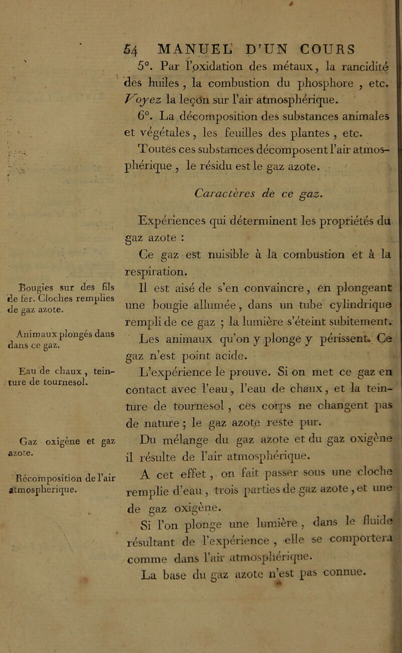 Bougies sur des fils de 1er. Cloches remplies de gaz azote. Animaux plongés dans dans ce gaz. Eau de chaux , tein- ture de tournesol. Gaz oxigène et gaz azote. Récomposition de l’air atmosphérique. ê 54 MANUEL' D’UN COURS 5°. Par i’pxidation des métaux, la rancidité des huiles , la combustion du phosphore , etc. Voyez la leçOn stir l’air atmosphérique. 6°. La décomposition des substances animales et végétales, les feuilles des plantes , etc. Toutes ces substances décomposent l’air atmos- phérique , le résidu est le gaz azote. ' Caractères de ce gaz. Expériences qui déterminent les propriétés du gaz azote : Ce gaz est nuisible à la combustion et à la respiration. Il est aisé de s’en convaincre, en plongeant une bougie allumée, dans un tube cylindrique rempli de ce gaz ; la lumière s’éteint subitement. Les animaux qu’on y plonge y périssent. Ce gaz n’est point acide. L’expérience le prouve. Si on met ce gaz en contact avec l’eau, l’eau de chaux, et la tein- ture de tournesol, ces corps ne cliangent pas de namre ; le gaz azotp reste pur. Du mélange du gaz azote et du gaz oxigène il résulte de l’air atmospliérique. A cet effet, on fait passer sous une cloche remplie d’eau , trois parties de gaz azote, et ime de gaz oxigène. Si l’on plonge une lumièi'e , dans le fluide résultant de l’expérience , elle se comportera comme dans l’air atmosplierique. La base du gaz azote n’est pas connue.