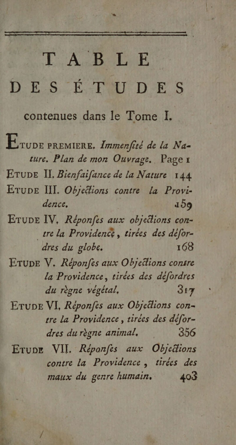 EVA SRAEME DES EF DES contenues dans le Tome I. Eure PREMIERE, {mmenfité de la Na- ture. Plan de mon Ouvrage. Page: ETupe Il, Bienfaifance de la Nature 144 ÉrTupe IL. Obyeéions contre La Provi- dence, 199 Erupe IV, Réponfes aux objeëlions con- _sre la Providence, tirées des défor- dres du globe. 168 ETupe V. Réponfes aux Objeélions contre la Providence, tirées des défordres du règne végétal, 317 ErupE VI, Réponfes aux Objeëlions con- tre La Providence, tirées des defor- dres du règne animal, 356 Eruor VII. Réponfes aux Objeëlions contre la Providence , tirées des maux du genre humain, 403