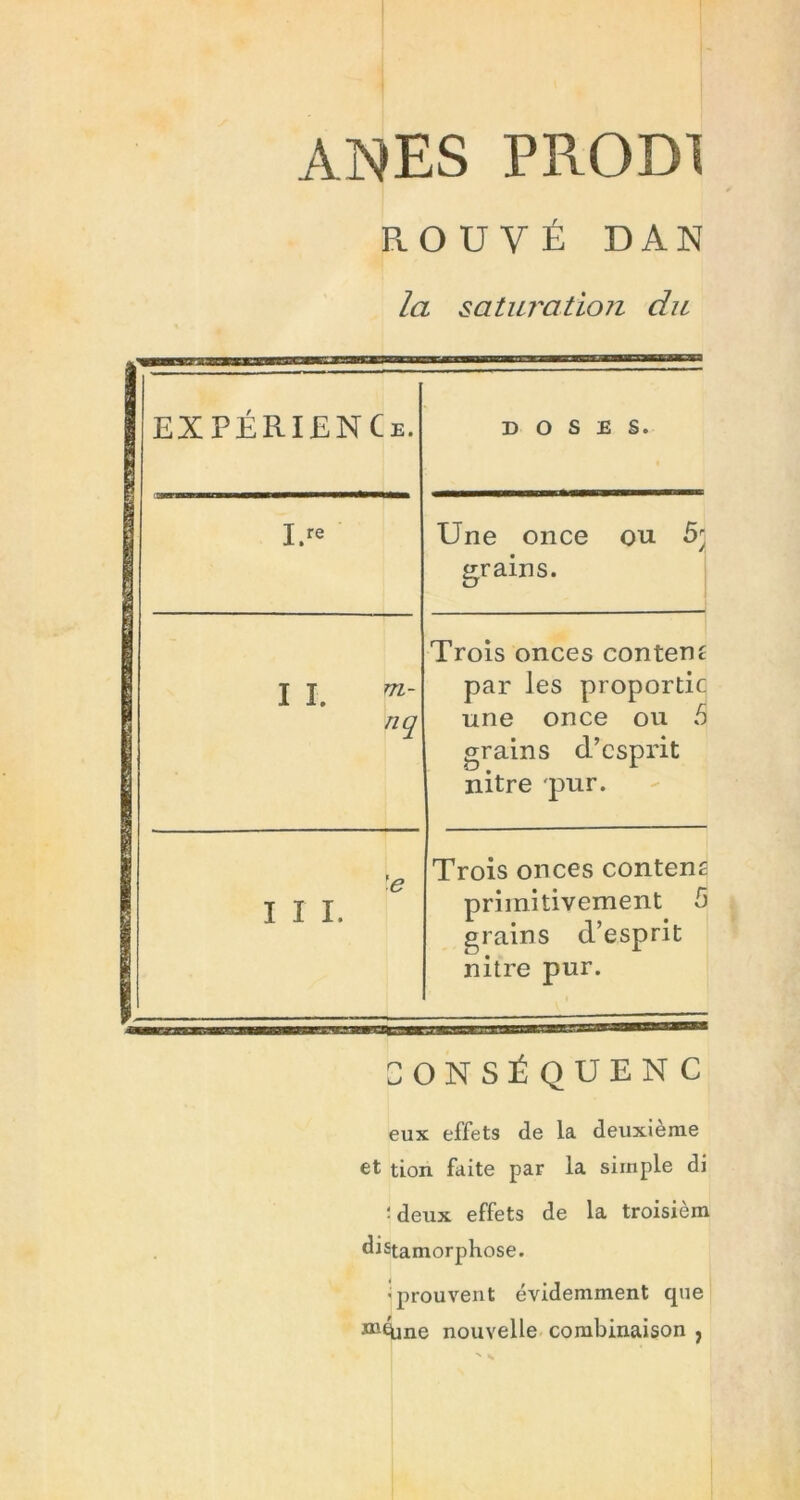 ANES PR0D1 ROUVÉ DAN la saturation du J EXPÉRIENC E. DOSES. I.fe Une once ou 5; grains. j I î. 71- nq Trois onces content par les proportic une once ou 5 grains d’esprit nitre pur. I 111 'e Trois onces content primitivement 5 grains d’esprit nitre pur. CONSÉQUENC eux effets de la deuxième et tion faite par la simple di ■ deux effets de la troisièm distamorphose. •prouvent évidemment que ffiéüne nouvelle combinaison ,