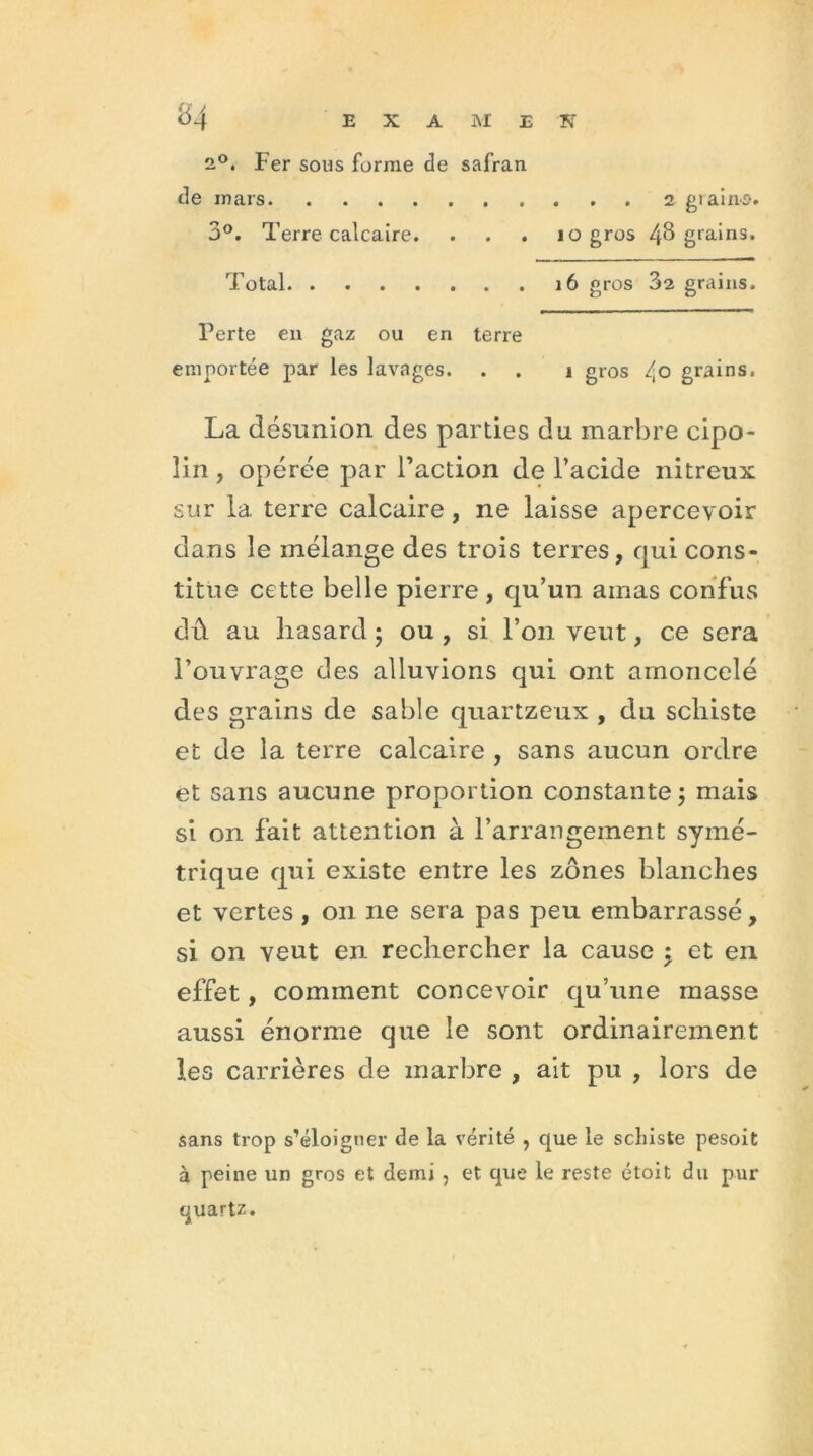 2°. Fer sous forme de safran de mars 2 grains. 3°. Terre calcaire. . . . logros grains. Total. . 16 gros 32 grains. Perte en gaz ou en terre emportée par les lavages. . . i gros 4° grains. La désunion des parties du marbre cipo- îin , opérée par l’action de l’acide nitreux sur la terre calcaire, ne laisse apercevoir dans le mélange des trois terres, qui cons- titue cette belle pierre , qu’un amas confus dû au hasard ; ou , si l’on veut, ce sera l’ouvrage des alluvions qui ont amoncelé des grains de sable quartzeux , du schiste et de la terre calcaire , sans aucun ordre et sans aucune proportion constante -, mais si on fait attention à l’arrangement symé- trique qui existe entre les zones blanches et vertes, on ne sera pas peu embarrassé, si on veut en rechercher la cause -y et en effet, comment concevoir qu’une masse aussi énorme que le sont ordinairement les carrières de marbre , ait pu , lors de sans trop s’éloigner de la vérité , que le schiste pesoit à peine un gros et demi , et que le reste étoit du pur quarts.