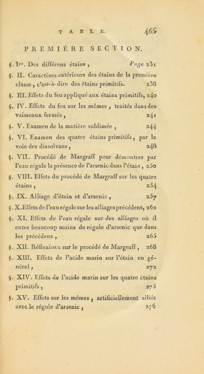 PREMIÈRE SECTION. $.ïer. Des différens étains , ^age 23i §. II. Caractères extérieurs des étains de la première classe, c’est-à-dire des étains primitifs. 238 §. III. Effets du feu appliqué aux étains primitifs, 240 §. IV. Effets du feu sur les mêmes , traités dans des vaisseaux fermés , §. V. Examen de la matière sublimée , 244 §. VI. Examen des quatre étains primitifs, par la voie des dissolvans , 248 §. VII. Procédé de Margraff pour démontrer par l’eau régale la présence de l’arsenic dans l’étain, 25o §. VIII. Effets du procédé de Margraff sur les quatre étains , 254 §. IX. Alliage d’étain et d’arsenic , 257 §. X.Effets de l’eau régale sur les alliages précédens, 262 $. XI. Effets de l’eau régale sur des alliages où il entre beaucoup moins de régule d’arsenic que dans les précédens , 265 §. XII. Réflexions sur le procédé de Margraff, 268 §. XIII, Effets de l’acide marin sur l’étain en gé- néral , 272 §. XIV. Effets de l’acide marin sur les quatre étains primitifs, 275 §. XV. Effets sur les mêmes , artificiellement alliés avec le régule d’arsenic , 276