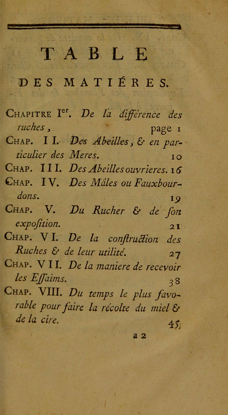 TABLE DES MATIÈRES. Chapitre Ier. De la différence des ruches, page i Chap. I I. Des Abeilles} ù en par- ticulier des Meres. io Chap. III. Des Abeilles ouvrières. 16 Chap. IV. Des Mâles ou Fauxbour- dons. i g Chap. V. Du Rucher & de fort expofition. 2 n Chap. VI. De la conftruction des Ruches & de leur utilité. 27 Chap. VII. De la maniéré de recevoir les Effaims. ? 8 Chap. VIII. Du temps le plus favo- rable pour faire la récolte du miel & de la cire.