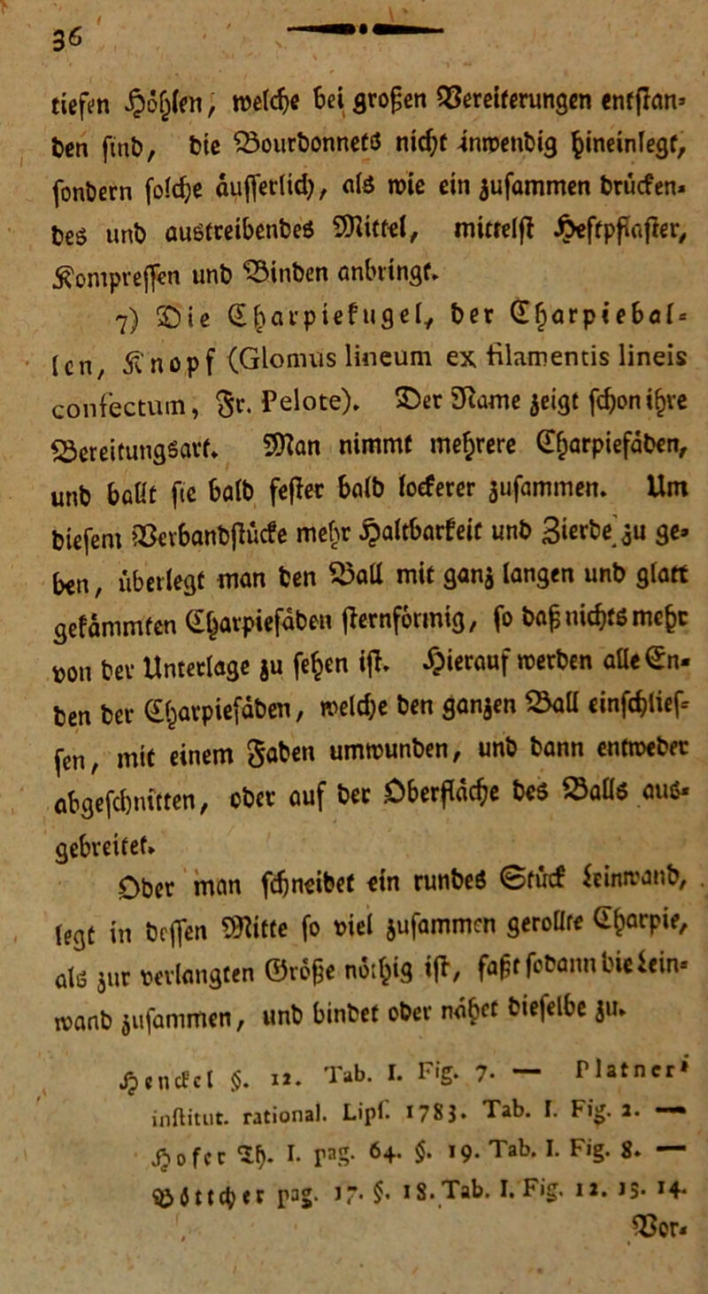 tiefen .^len, welche bei großen ©ereiterungen enrflcm» ben fmb, tue ©ourbonnetö ntd;f inroettbig hineinlegf, fonbern folc^e äußerlich, als n?ie ein jufammen bruefen» unb auöfreibenbeS Mittel, mittelff J^effpfiafler^ ^ompreffen unb ©inben anbvingf* 7) ©ie (Ebarptefugel, ber (Eharpiebal* (c n, £ n 0 p f (Glonnis lineum ex tikimentis lineis confectum, gr. Pelote). ©er 2Rame jeigt fd>on i^re ©ereitungsarf. 9Kan nimmt mehrere (Efjarpiefdben, unb haßt fte halb fejler halb foeferer jufammen. Um tiefem »evbanbjiücfe me(>r $altbarfeit unb 3ierbe> ge» ben, überlegt man ben ©all mit gan* langen unb glatt gelammten (£^avpiefaben kernförmig, fo bap nichts mefcc »on ber Unterlage ju fefcen ik» hierauf werben alle Sn- ben ber ^arpiefäben, welche ben ganzen ©all einfölief» fen, mit einem gaben umwunben, unb bann entwebet abgefchmtten, ober auf ber Oberfläche bes ©all* aus- gebreitet» Ober man fchneibet ein runbeS ©tue! ieintvanb, . legt in beffen 93?itte fo viel jufammen geroüre dharpie, ote jur erlangten ©ro&e no^ig ik, fa&tfobannbieiein» ivanb jufammen, unb binbet ober nd^et biefelbe 31t» Jpc liefet §. i** 1 üb. I. 1'■§• 7* Platner* inftitut. rational. Lipl. * 78 3» Tab. I. Fig. a. — £ofcc ty. I. ra5- 6+- $• 19- Tab. I. Fig. 8. — Böttcher pag. J §• 18.Tab. I. Fig. ia. J$- x4* ©or»