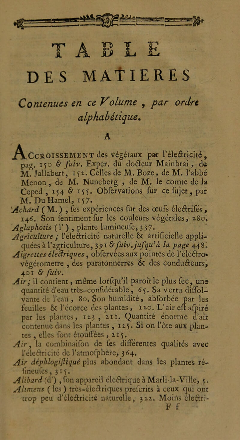 DES MANIERES Contenues en ce Volume , par ordre alphabétique. A .A.CCB.OISSEMENT des végétaux par l’éledricitë , pag. 150 & fuiv. Exper. du dodeur Mainbrai, de M'. Jallabert, 151. Celles de M. Boze, de M. l’abbé Menon, de M. Nuneberg , de M. le comte de la Ceped , 154 & 155. Obfervations fur ce fujet, par M. Du Hamel, 157. 'Achard (M.) , fes expériences fur des œufs éledrifés, 146. Son fentiment fur les Couleurs végétales, 180, Aglaphotis ( 1’ ) , plante lumineufe, 337. Agriculture y l’éledricité naturelle &C artificielle appli- quées à l’agriculture, 391 <S■ fuiv.jufqu’à la page 448. Aigrettes éleâriques, obfervées aux pointes de l’éledro» végétometre , des paratonnerres 6c des condudeurs, 401 & fuiv. Air; il contient, même lorfqu’il paroîtle plus fec, une quantité d’eau très-confidérable, 6 5. Sa vertu diffol- vante de l’eau , 80. Son humidité, abforbée par les feuilles &C l’écorce des plantes, no. L’air eft afpiré par les plantes, 113 , uï. Quantité énorme d’air contenue dans les plantes , 11$. Si on l’ôte aux plan- tes , elles font étoutfées ,115. Air, la combinaifon de fes differentes qualités avec l’éledricité de l'atmofphere, 364. Air déphlogijliqué plus abondant dans les plantes ré- fineufes, 315. Alibard{d') , fon appareil élcdrique à Marlila-Ville, <f. Ahmens ( les ) très-éledriques prefcrits à ceux qui ont trop peu d’éledricité naturelle, 311. Moins éledri- F f